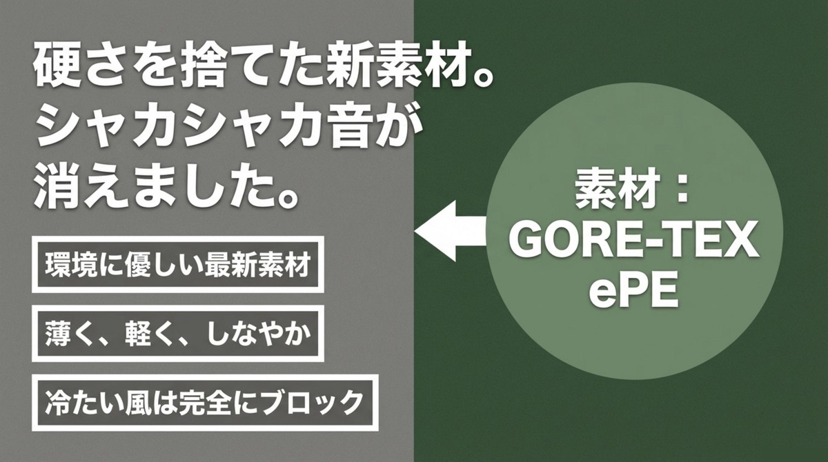 硬さを捨てた新素材GORE-TEX ePEの解説