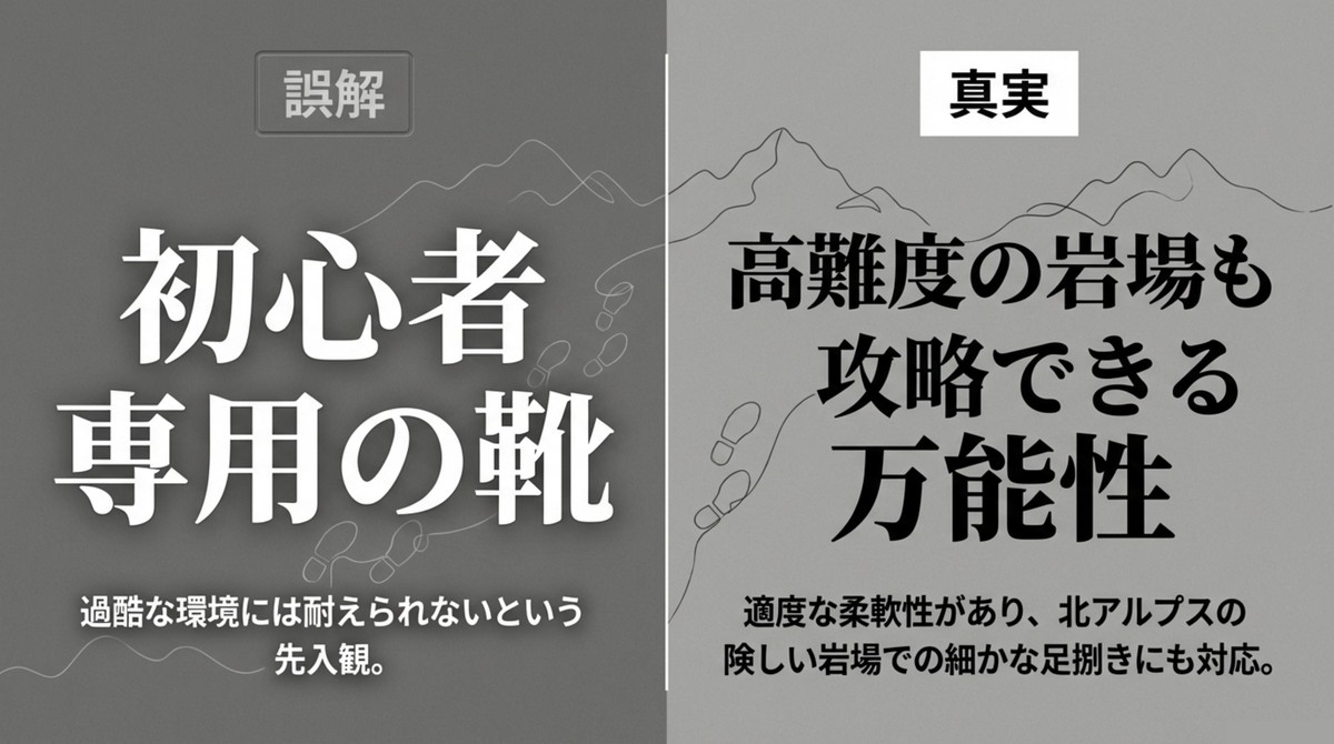 誤解と真実:高難度も攻略できる万能性 初心者専用という誤解と、高難度の岩場も攻略できる万能性という真実の解説