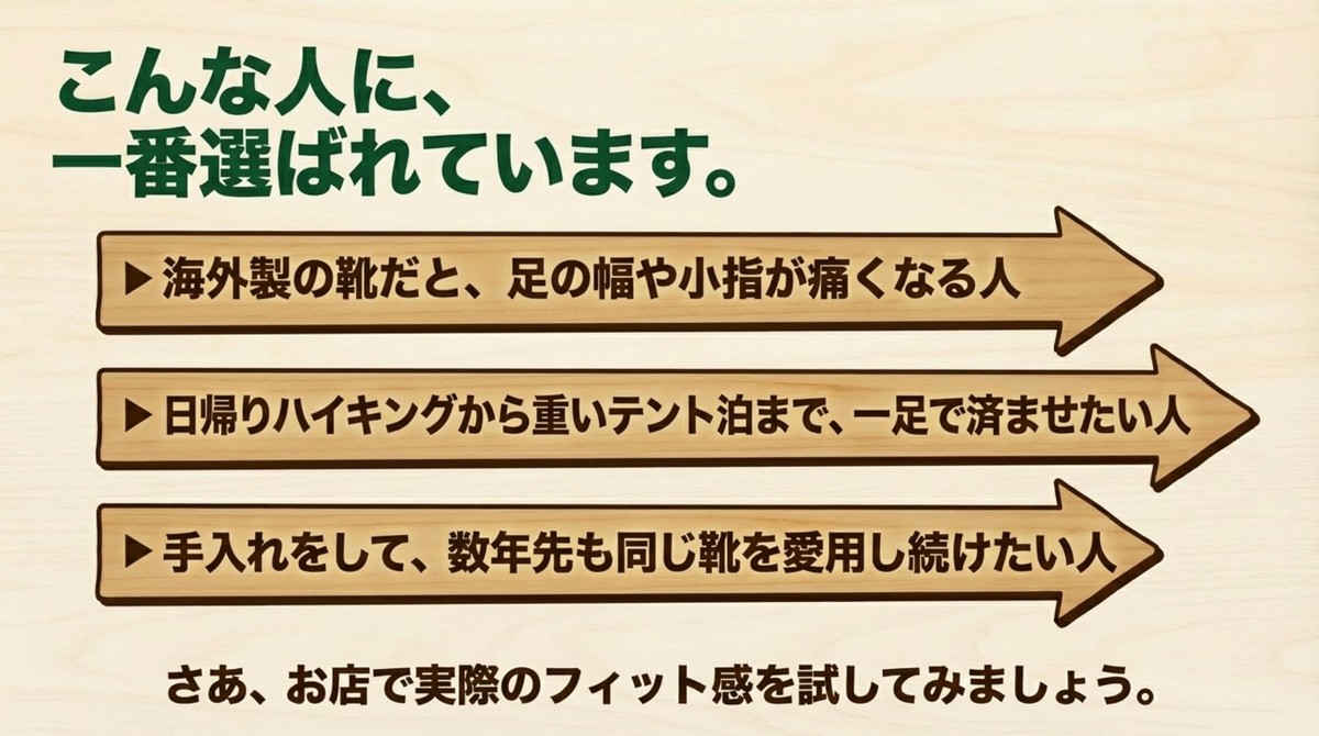 幅広の足の人や一足で多様な登山を楽しみたい人へのおすすめ理由