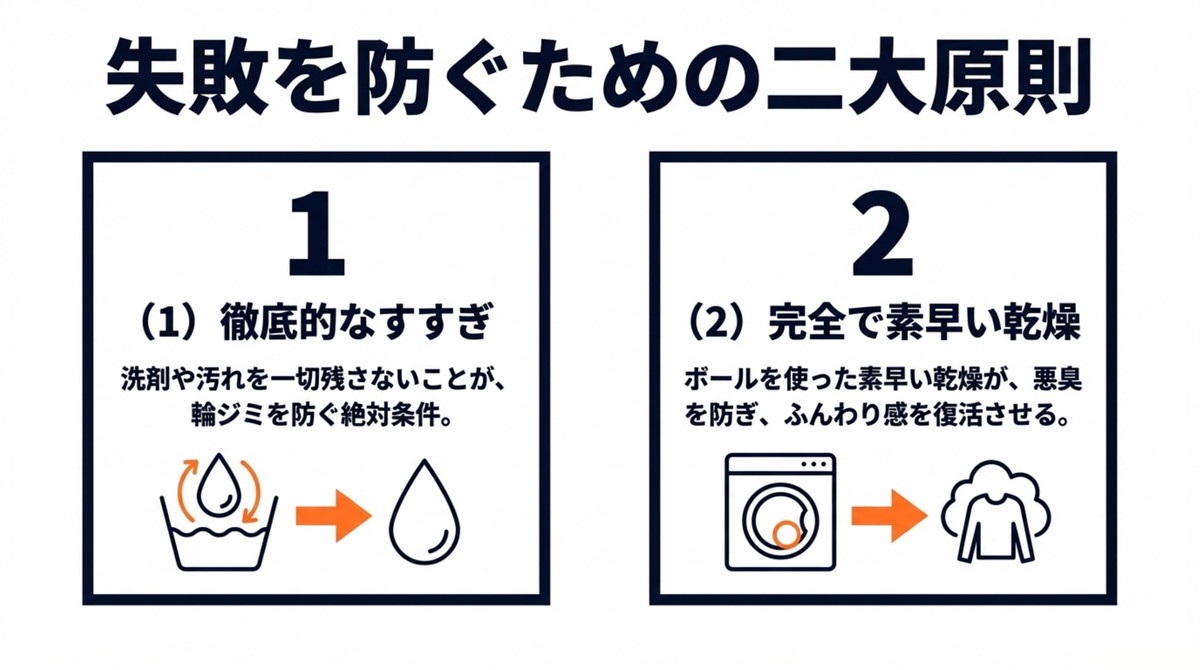 これだけは守って!ダウン洗濯を成功に導く2大原則 失敗を防ぐための二大原則 徹底的なすすぎ 完全で素早い乾燥