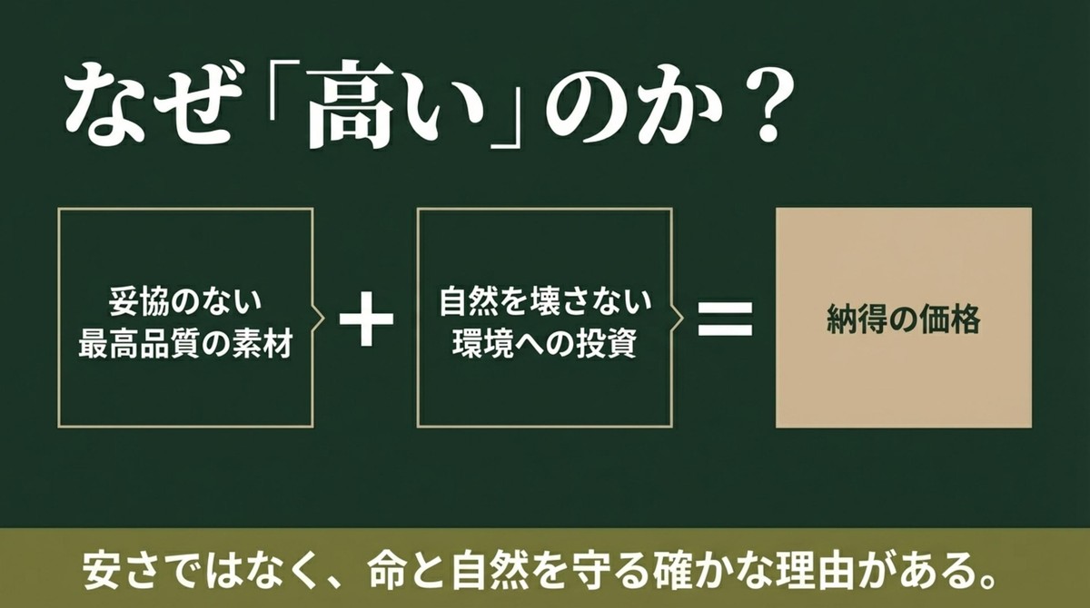 妥協のない最高品質の素材と自然を壊さない環境への投資が納得の価格の理由 [cite: 10, 12, 14]