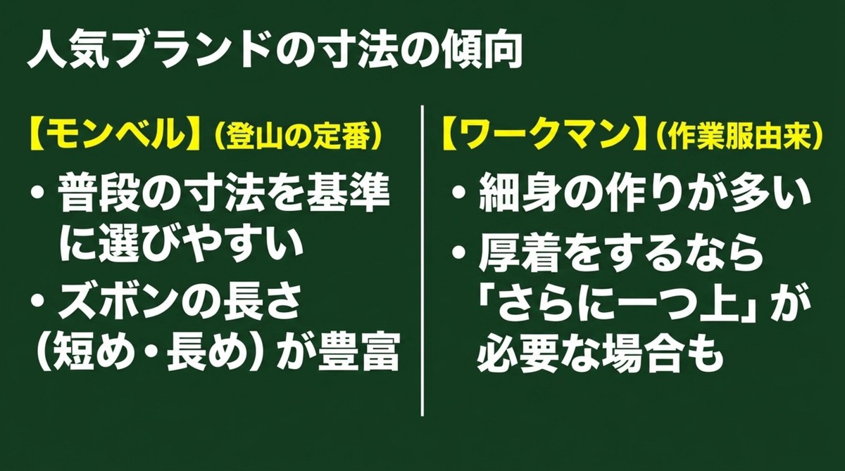 人気ブランドの寸法の傾向 [cite: 32]
