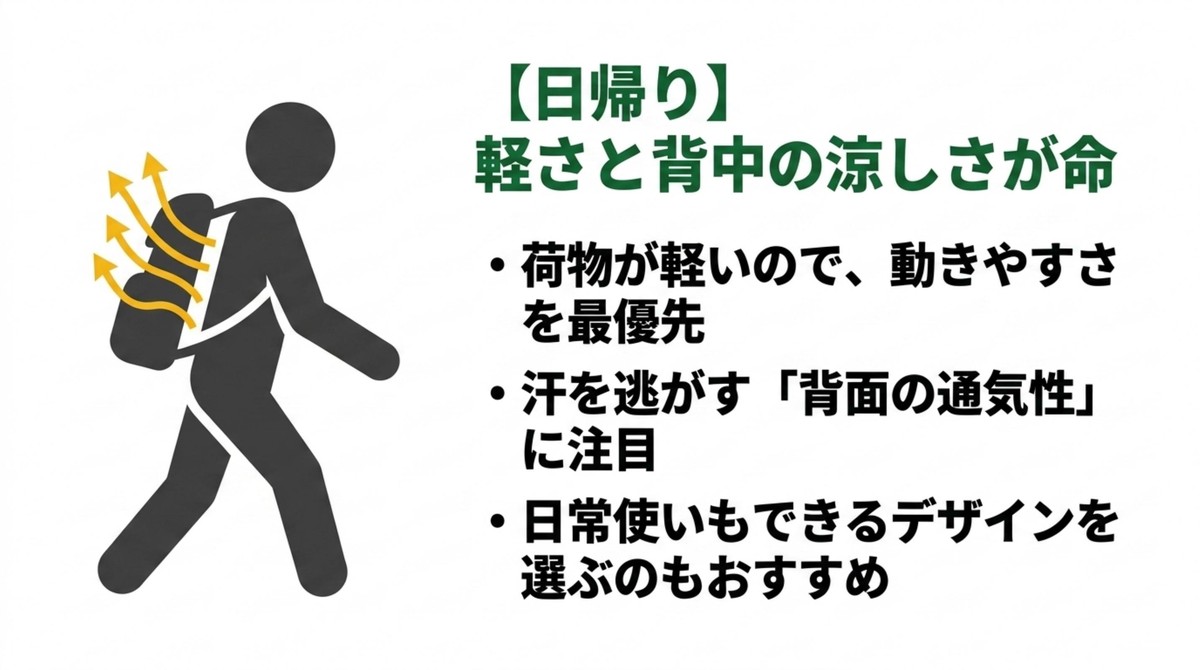 軽さと背中の涼しさが命となる日帰り用リュックの特徴