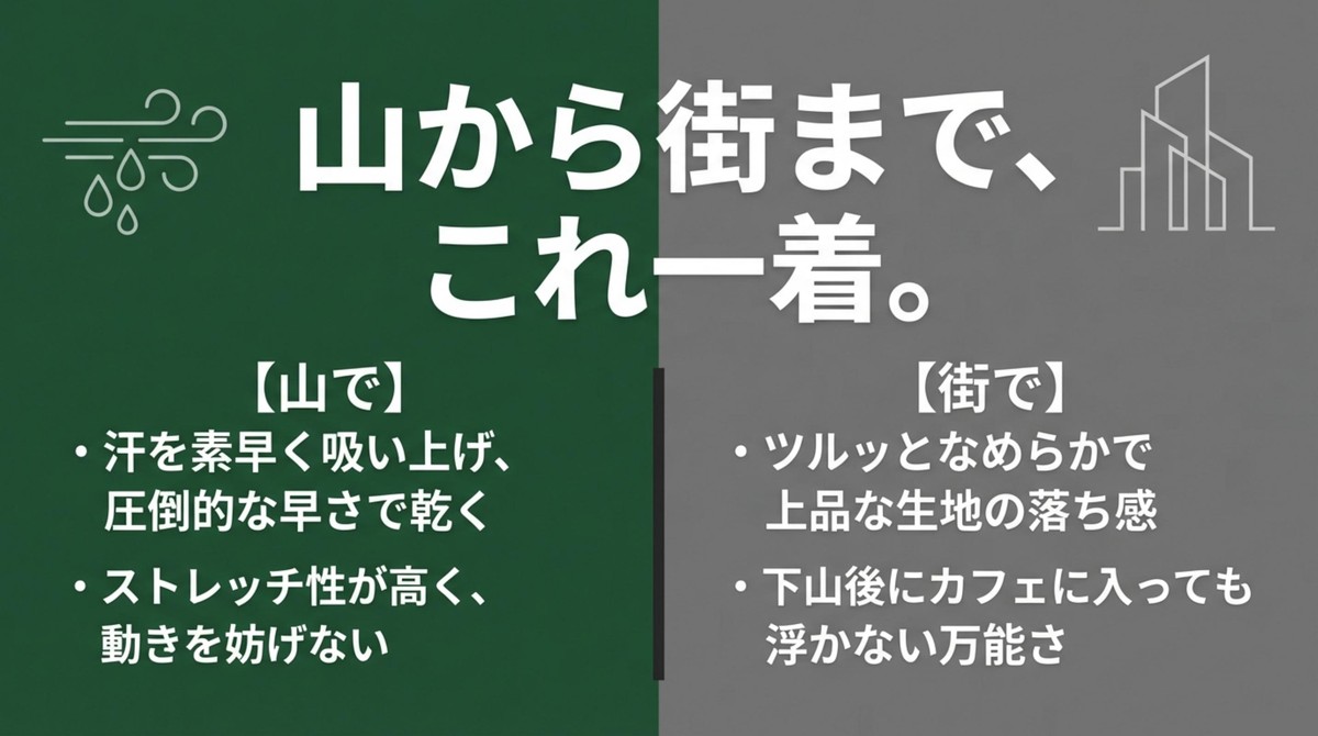 山と街をシームレスに繋ぐ機能性 山から街までこれ一着。汗を素早く吸い上げ乾き、なめらかで上品な生地の万能着