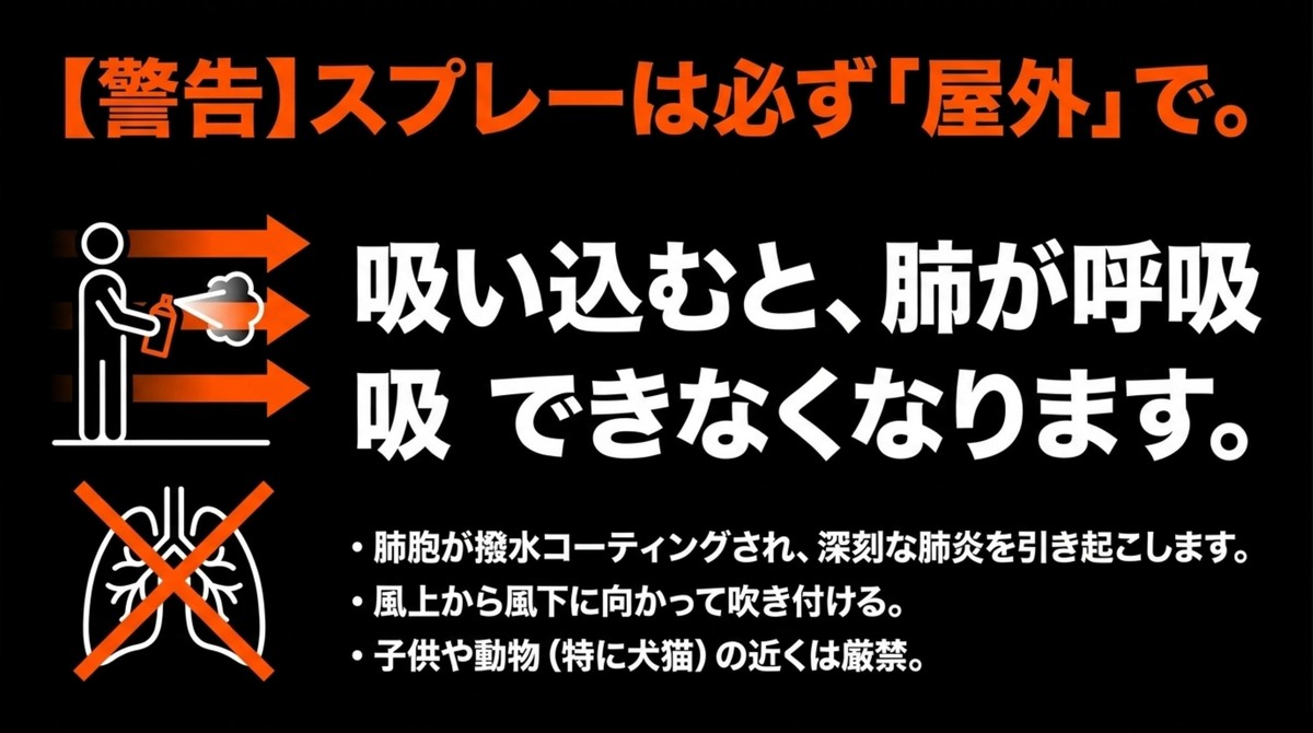 スプレー吸入による肺への危険性を警告するイラスト