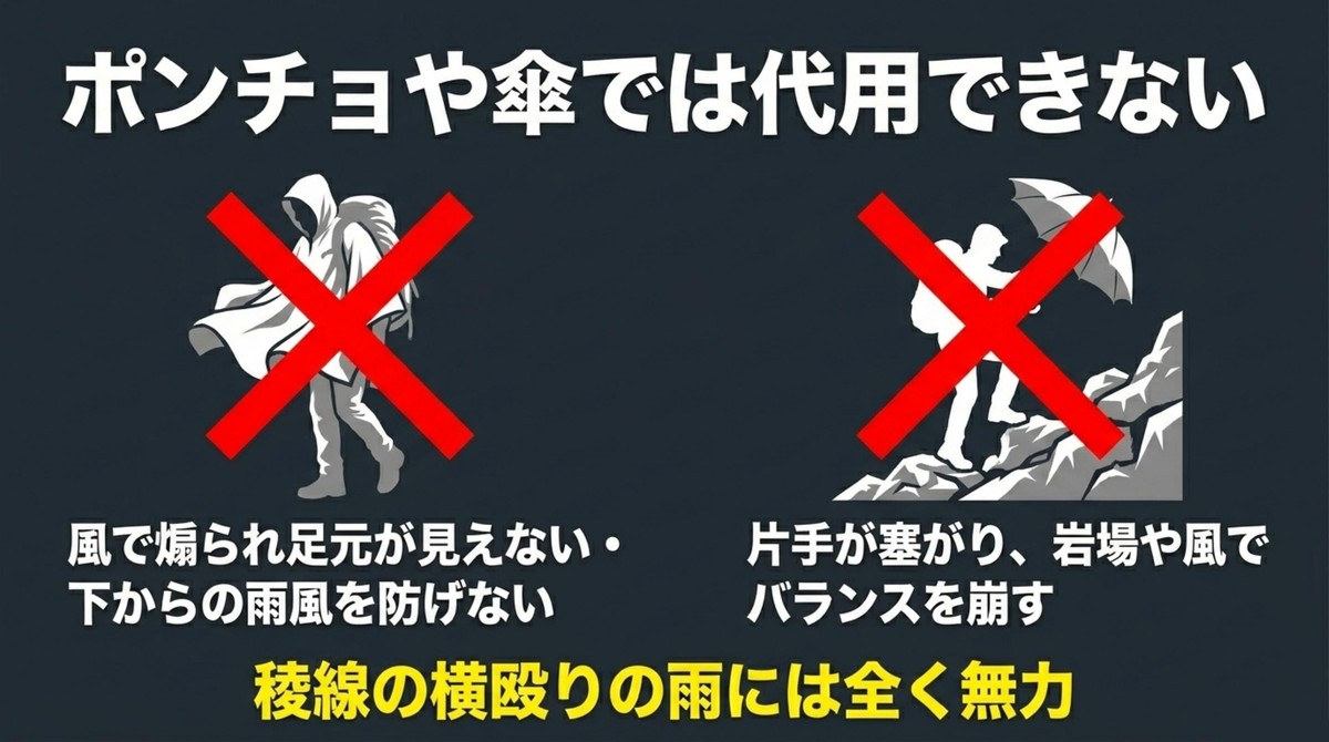 ポンチョや傘で代用することの危険性