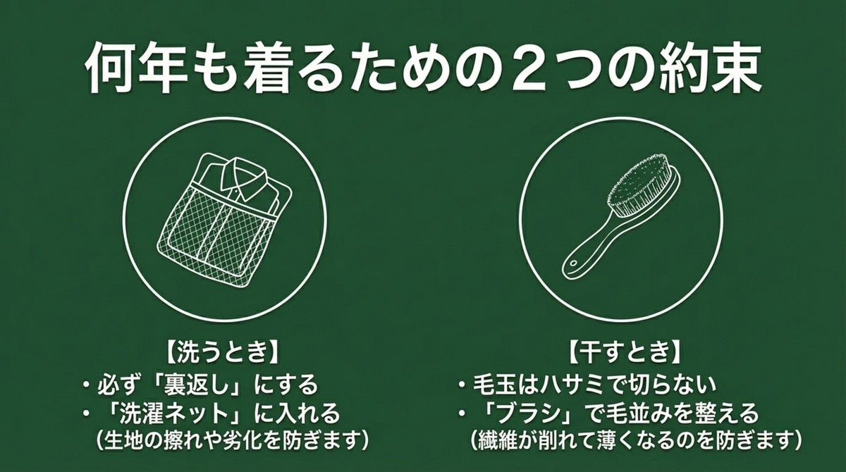 ウェアを長持ちさせる正しいお手入れ 何年も着るための2つの約束。洗う時は裏返してネットに入れ、干す時はブラシで毛並みを整える