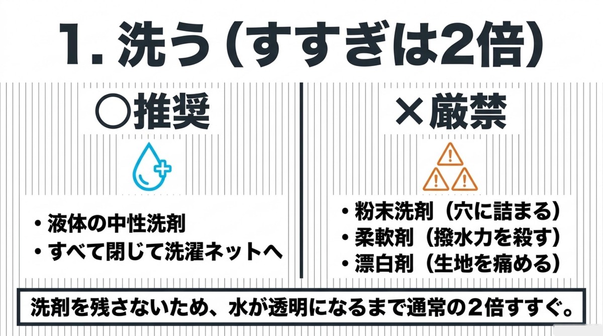 推奨される洗剤と厳禁な洗剤のリスト