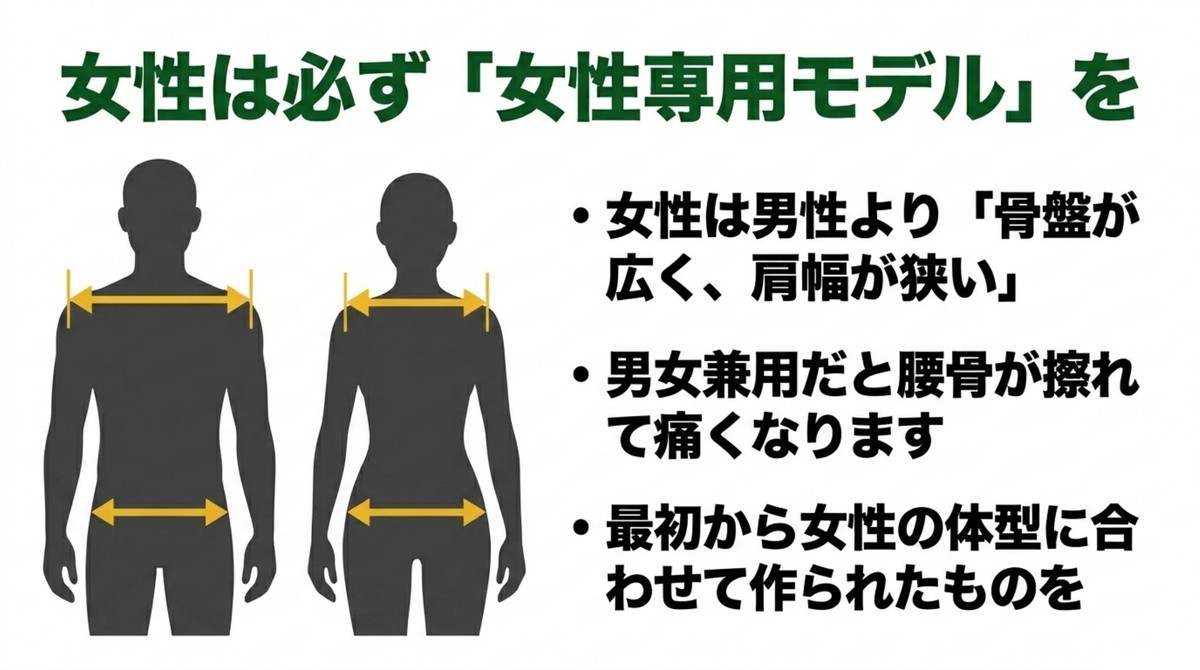 女性の体型に合わせた専用モデルを選ぶメリット