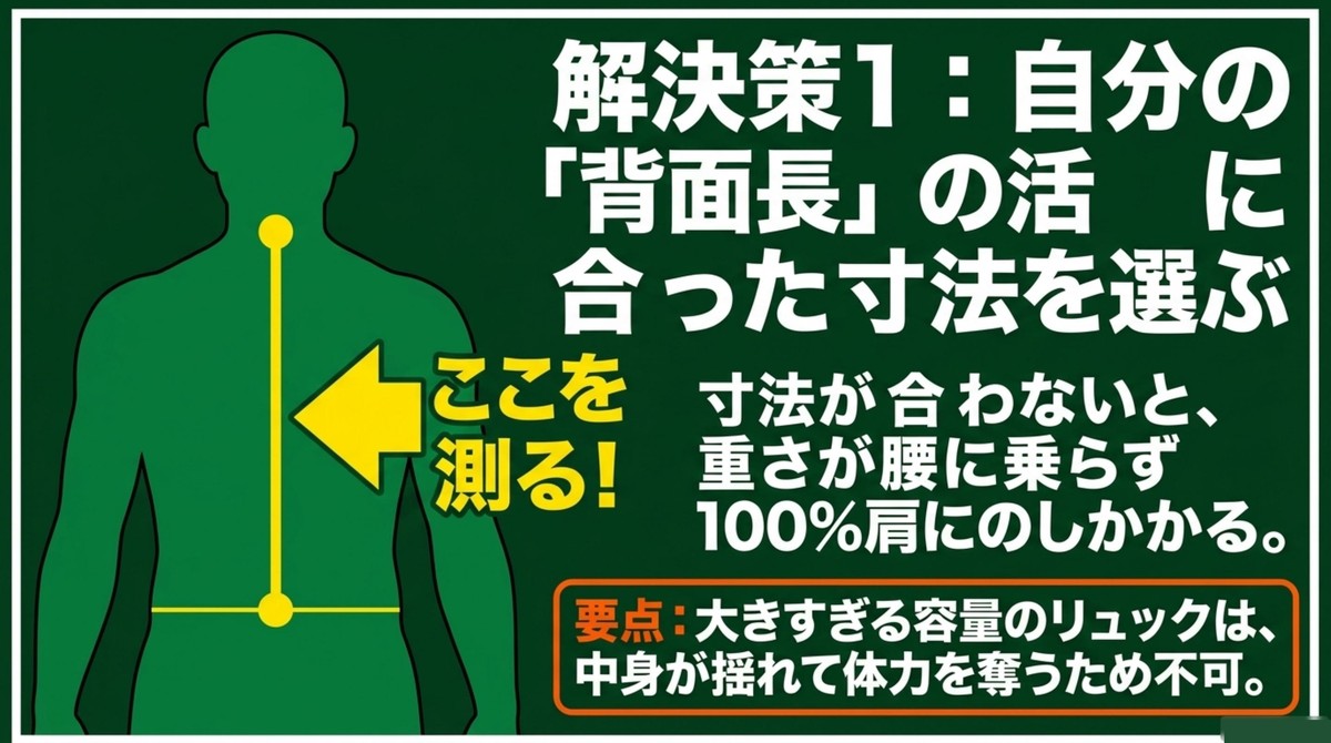肩こりを防ぐ正しいザックの選び方 自分の背面長に合った寸法のリュックを選ぶ