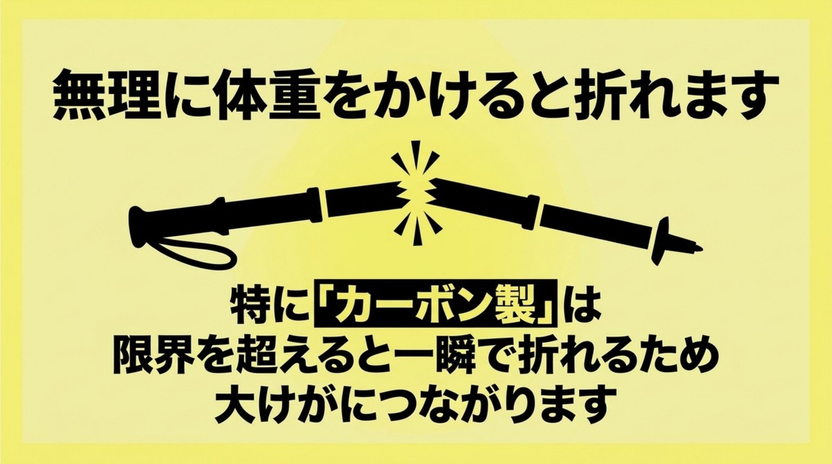 トレッキングポールが真ん中から真っ二つに折れているイラスト