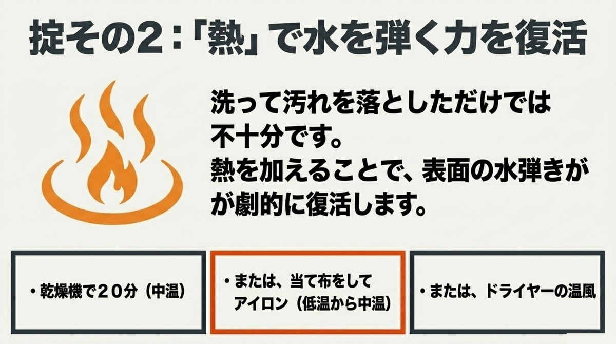 乾燥機やアイロンなどの熱を加えて水弾きを復活させる方法