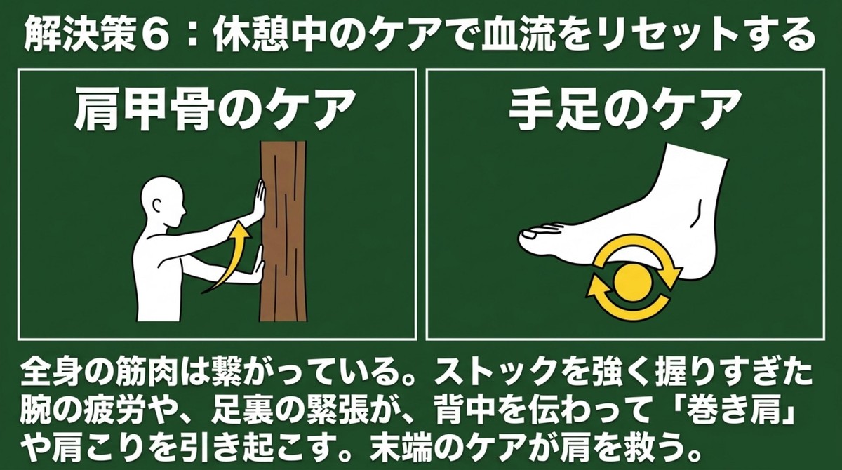 休憩中にサクッとできる!疲労リセット術 休憩中のケアで血流をリセットする