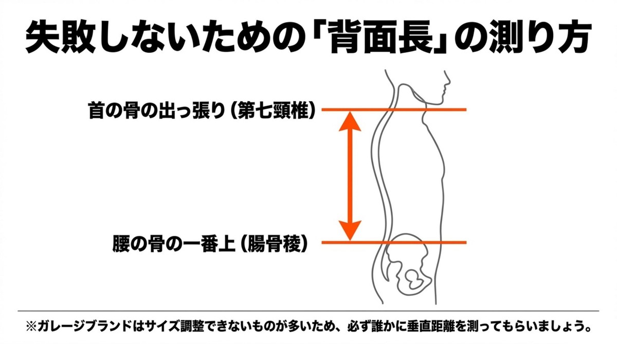 失敗しないための「背面長」の測り方 [cite: 19]