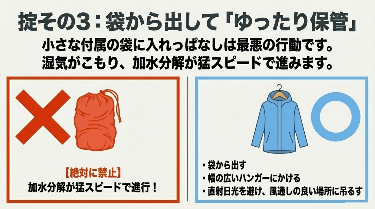 袋から出してハンガーにかけるゆったりとした保管方法