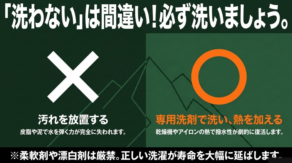 レインウェアの寿命を延ばす正しい洗濯とメンテナンス方法