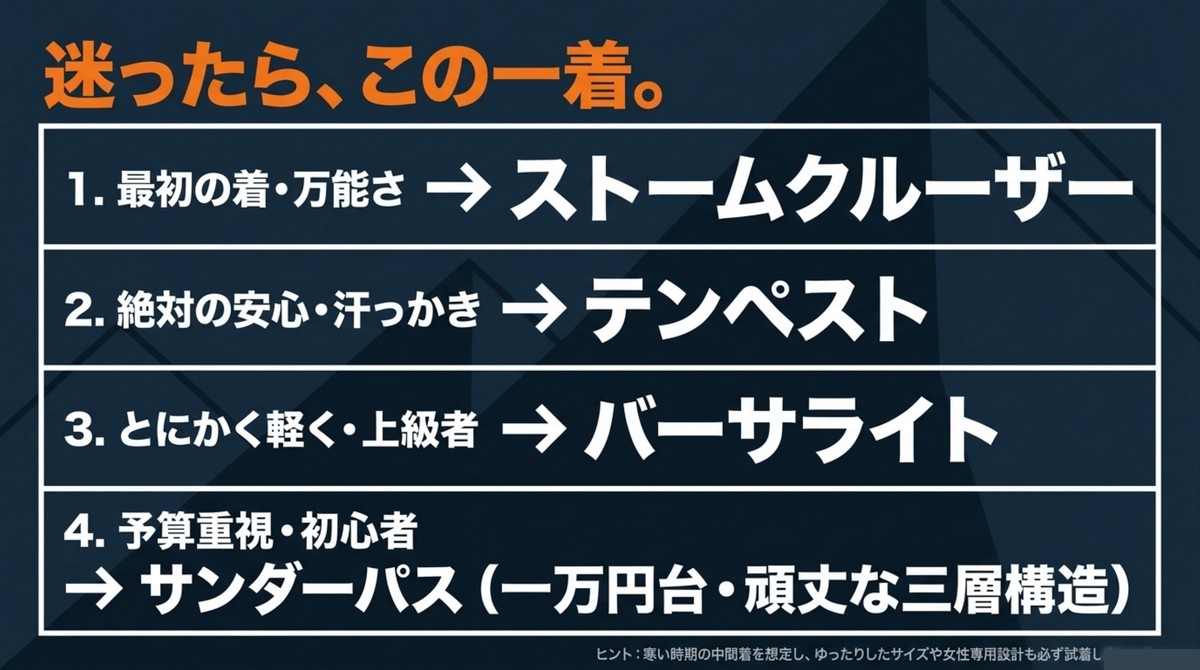 ストームクルーザーやテンペストなど目的別の迷ったら選ぶべきおすすめ4着