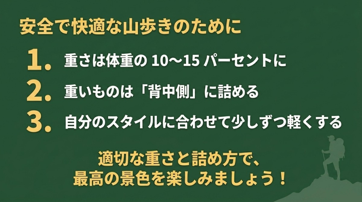 まとめ:安全で快適な山歩きのために 体重の10から15パーセントに抑えるなど、安全で快適な山歩きのための3つのまとめ
