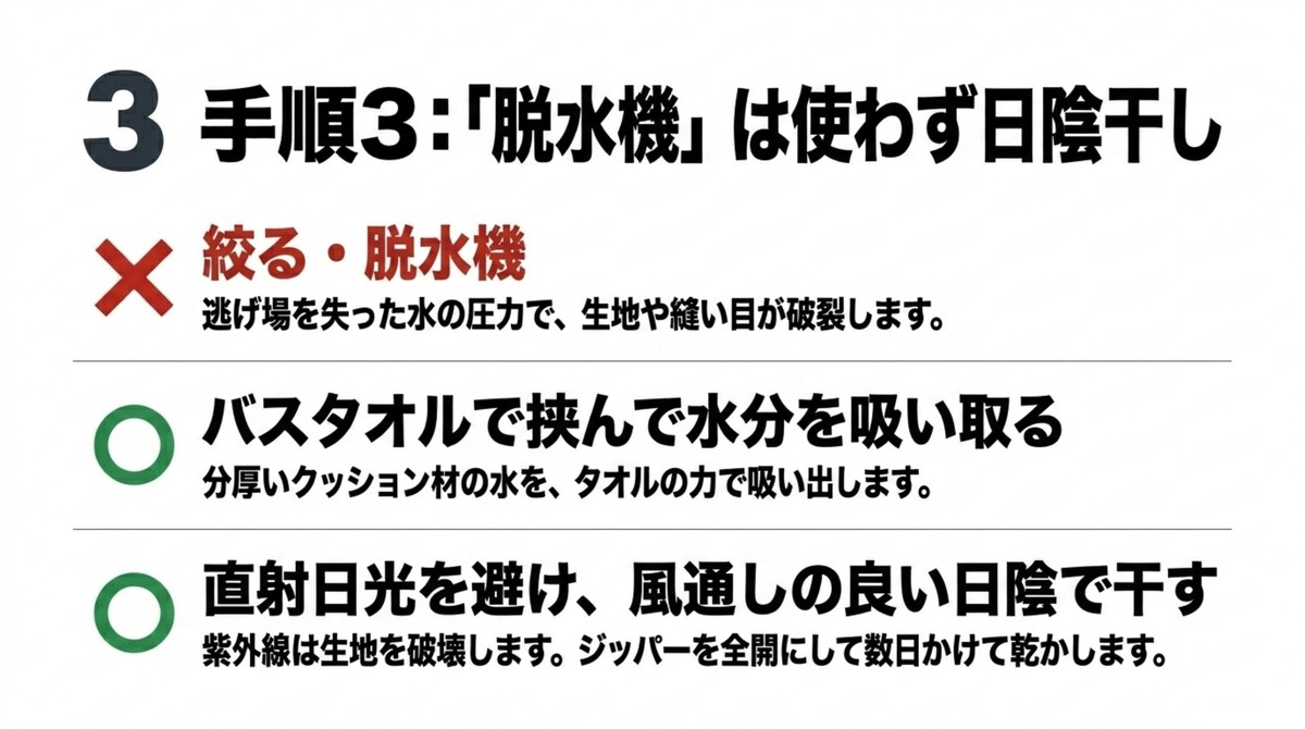 脱水機はNG!タオルドライと正しい日陰干し 脱水機を使わず日陰干しする乾燥手順