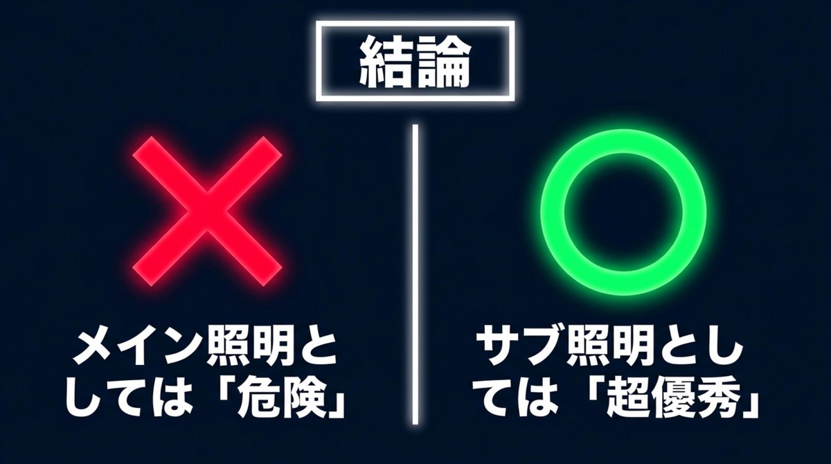 100均ライトの魅力。約20gという驚きの軽さと、足元を照らすには十分な明るさ[cite: 1]