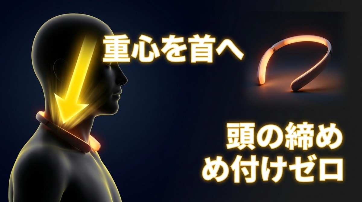重心を首へ!頭の締め付けゼロのネックライト 重心を首へ移動し頭の締め付けをゼロにするネックライト