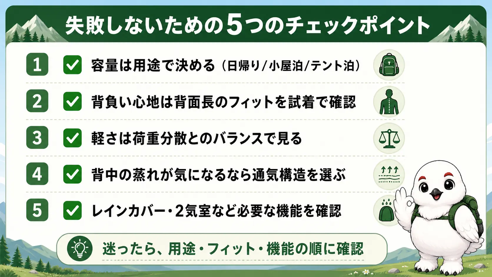 容量は用途で決める・背負い心地は背面長のフィットを確かめる・軽さは荷重分散とセットで見る・背中の蒸れが気になるなら通気構造を選ぶ・レインカバーや2気室など必要な機能を確認するという5項目のチェックリスト画像