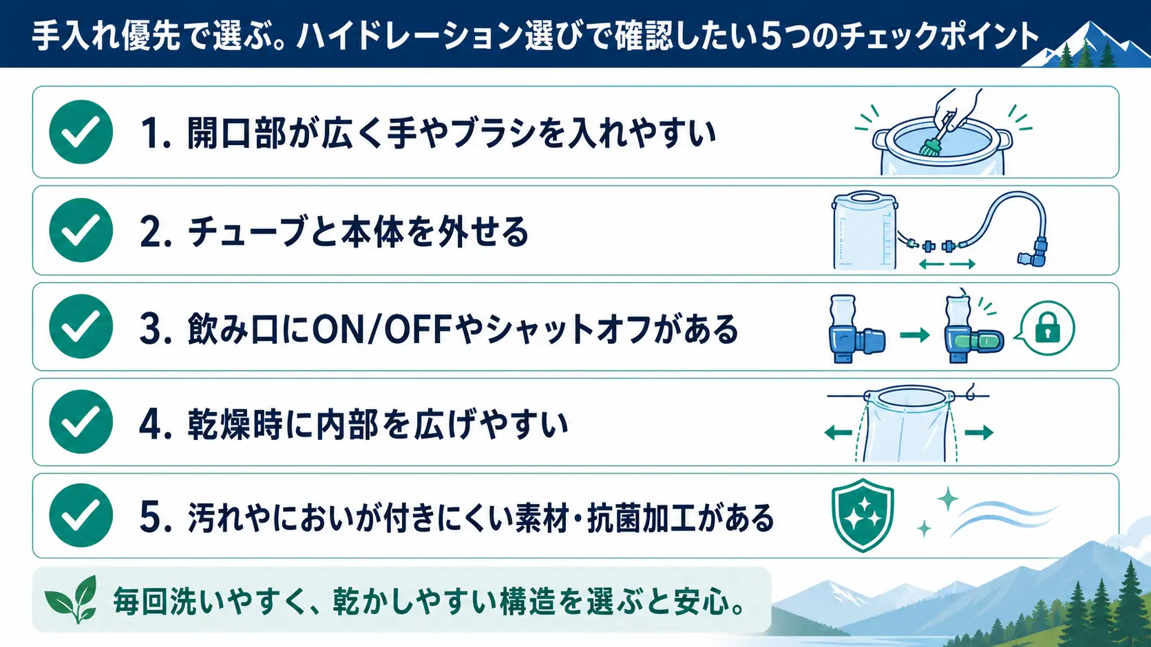 ハイドレーション選びで確認したい開口部の広さ・チューブの着脱・飲み口のON/OFF・乾燥のしやすさ・抗菌加工という5つの手入れやすさのチェックポイント