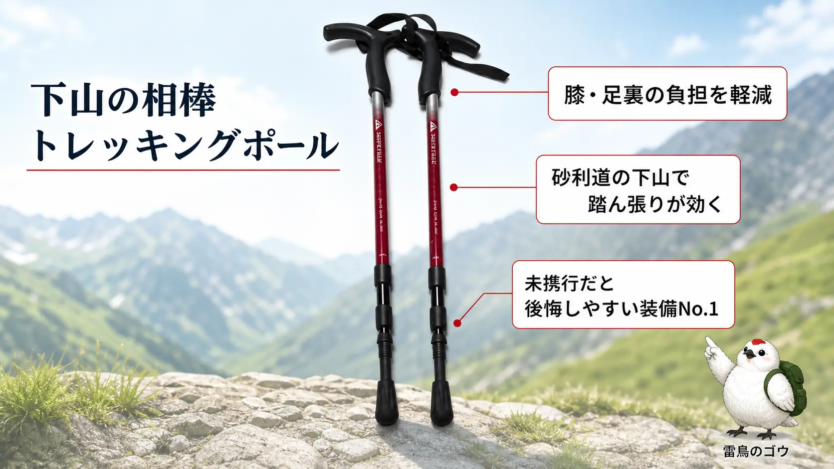 赤いトレッキングポール2本の実物写真に、膝と足裏への負担を減らす下山時の使いどころを注釈した図