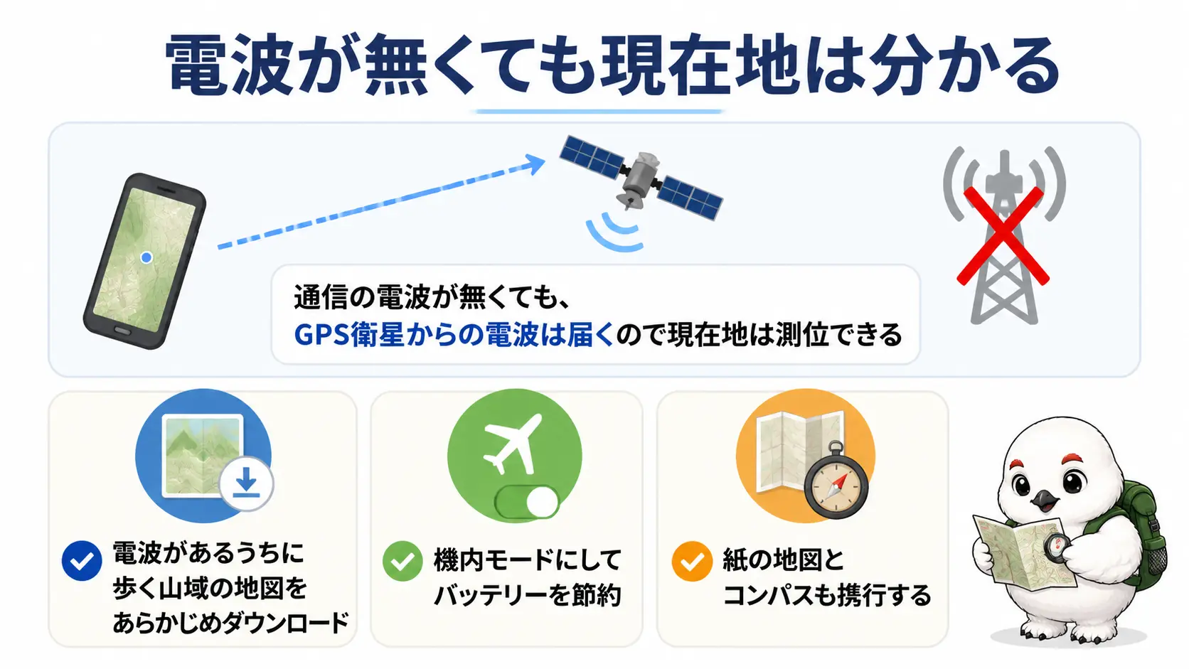 電波が届かない稜線でもスマホのGPSだけで現在地が分かる仕組みと、登山前に地図を保存しておく準備を示した図
