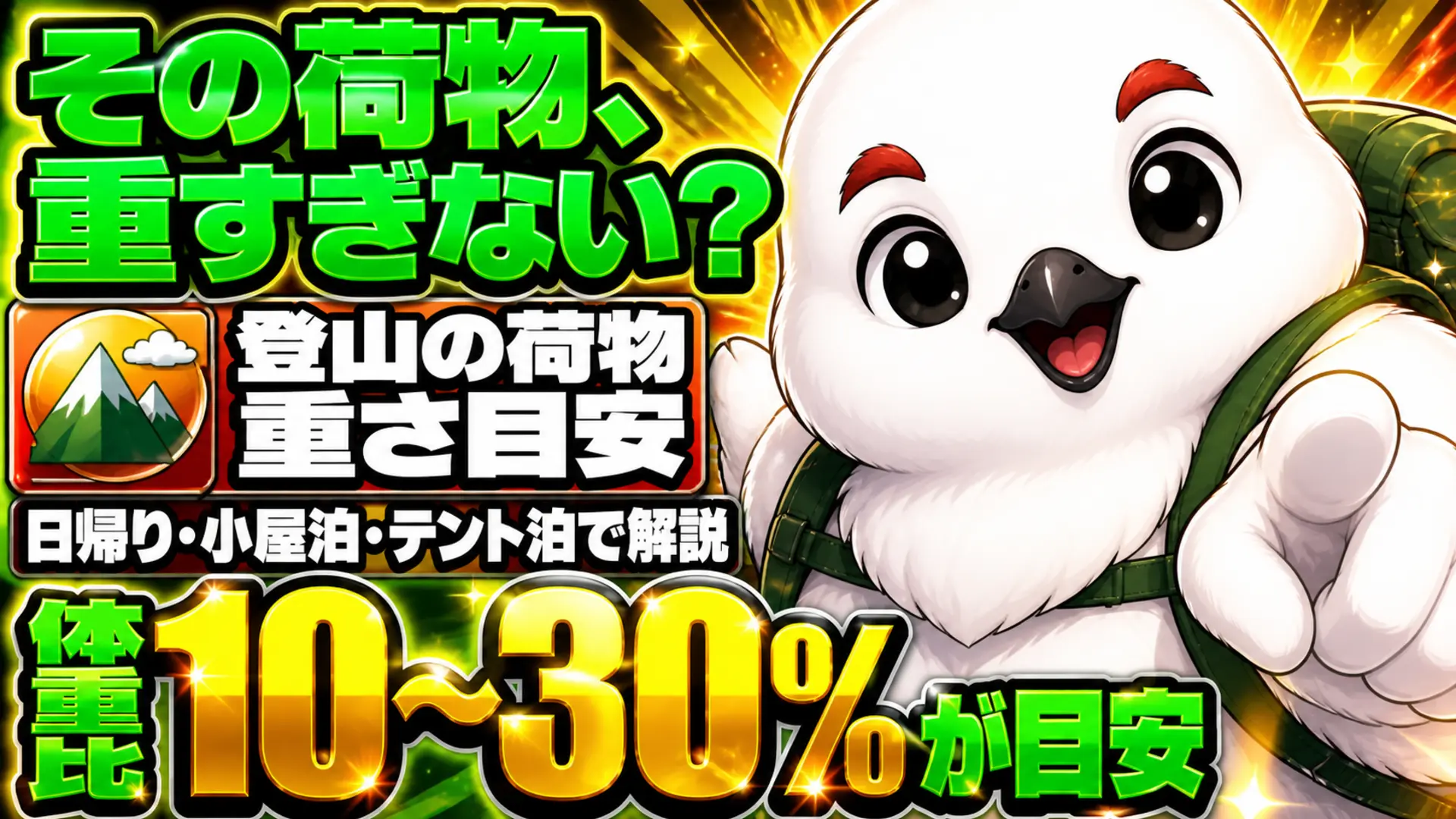登山の荷物の重さ目安を日帰り・小屋泊・テント泊のスタイル別に、体重比10〜30%の基準とあわせて示すイラスト