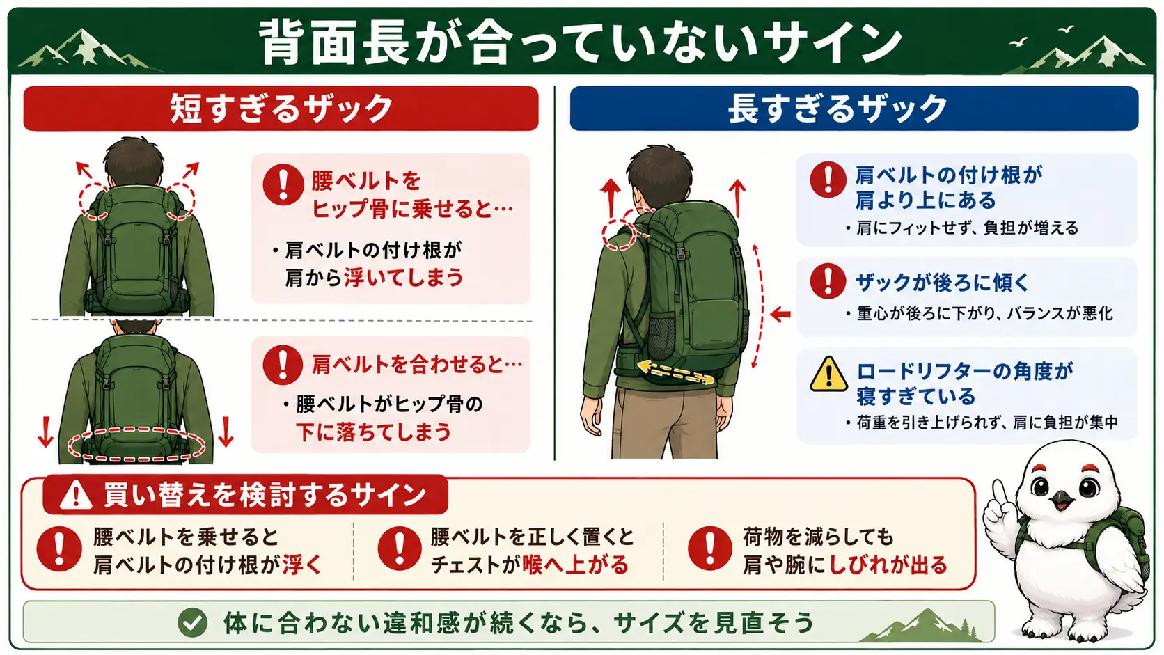 背面長が短すぎる場合と長すぎる場合それぞれに出る症状と、買い替えを検討すべき3つのサイン