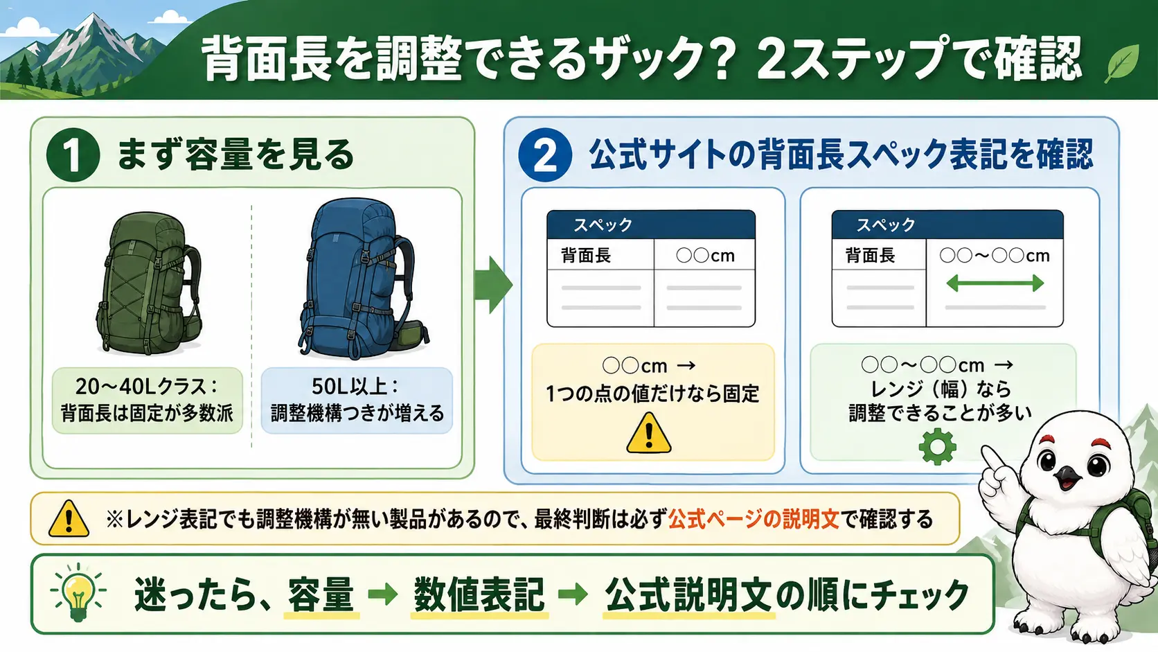 ザックの容量クラスと公式スペックの背面長表記(点かレンジか)から調整可否を見分ける手順