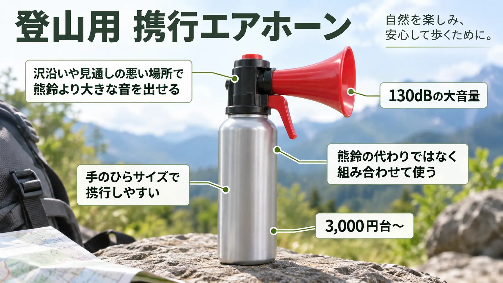 沢沿いや見通しの悪い場所で使う撃退用ホーンの実物に大音量や携行サイズなどの特徴を注釈したもの