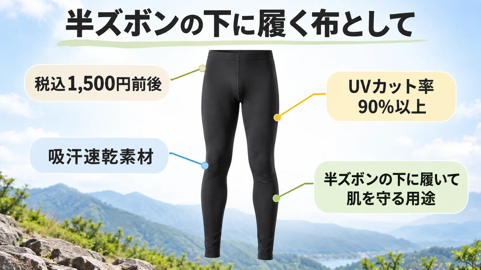 黒いフルレングスのスポーツタイツの実物イメージに、価格やUVカット・吸汗速乾などの特徴を書き添えたもの