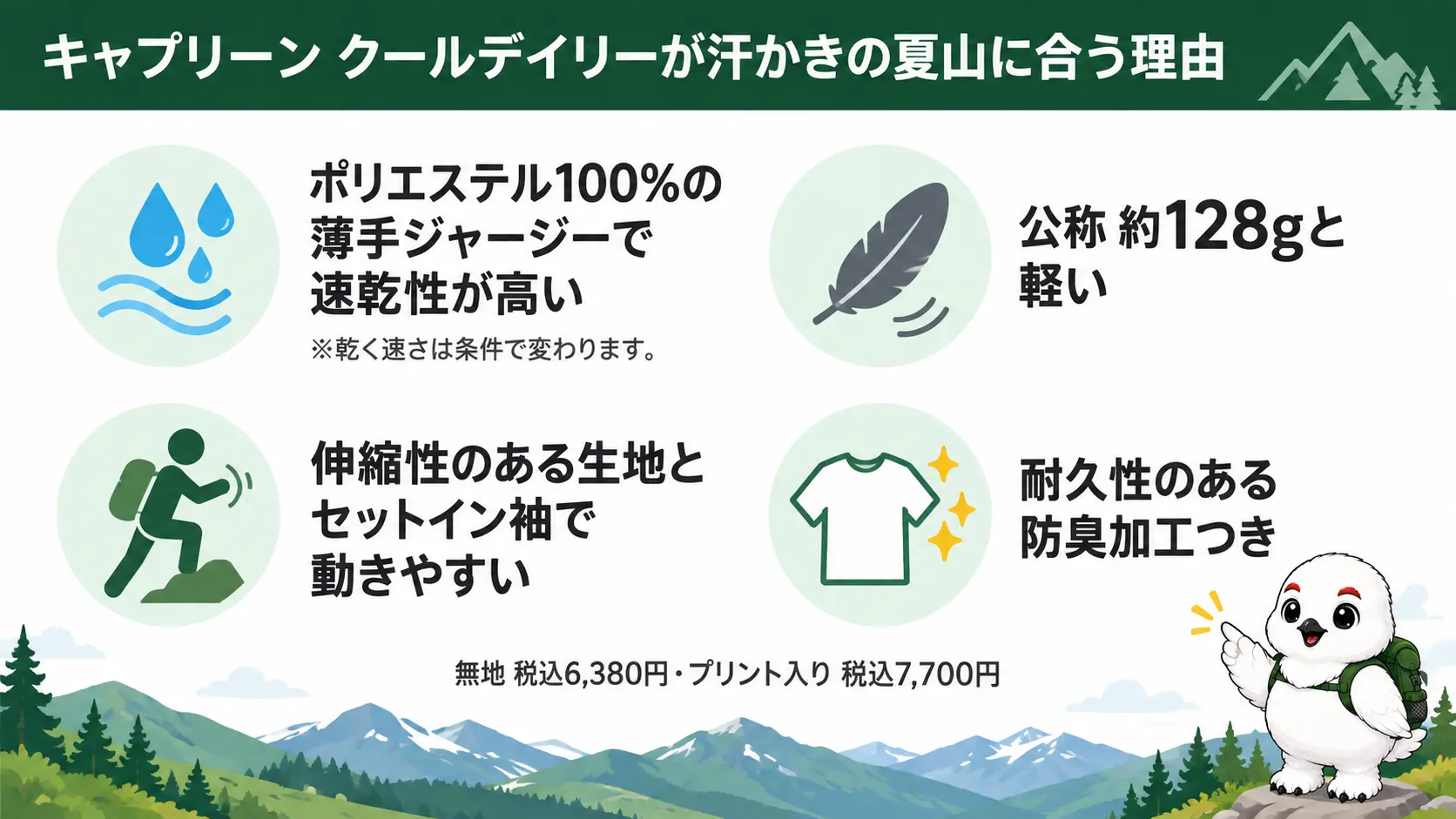 キャプリーン クールデイリーの速乾性・軽さ・動きやすさ・防臭加工など汗かきの夏山に合う特徴をまとめた図解