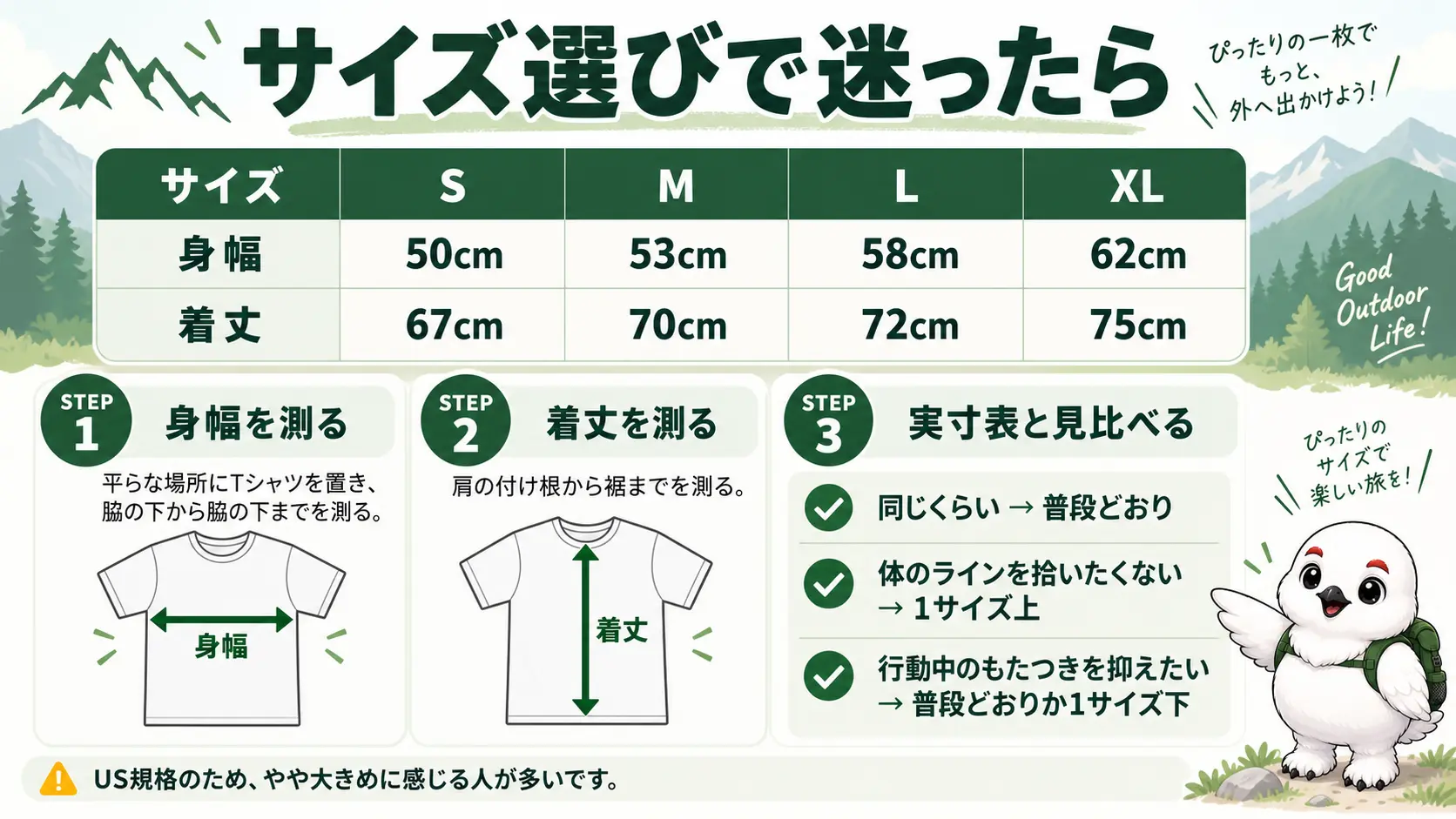 キャプリーン クールデイリーのS/M/L/XLサイズ別の身幅・着丈の実寸表と、手持ちのTシャツを測って比較する選び方の手順を示した図解