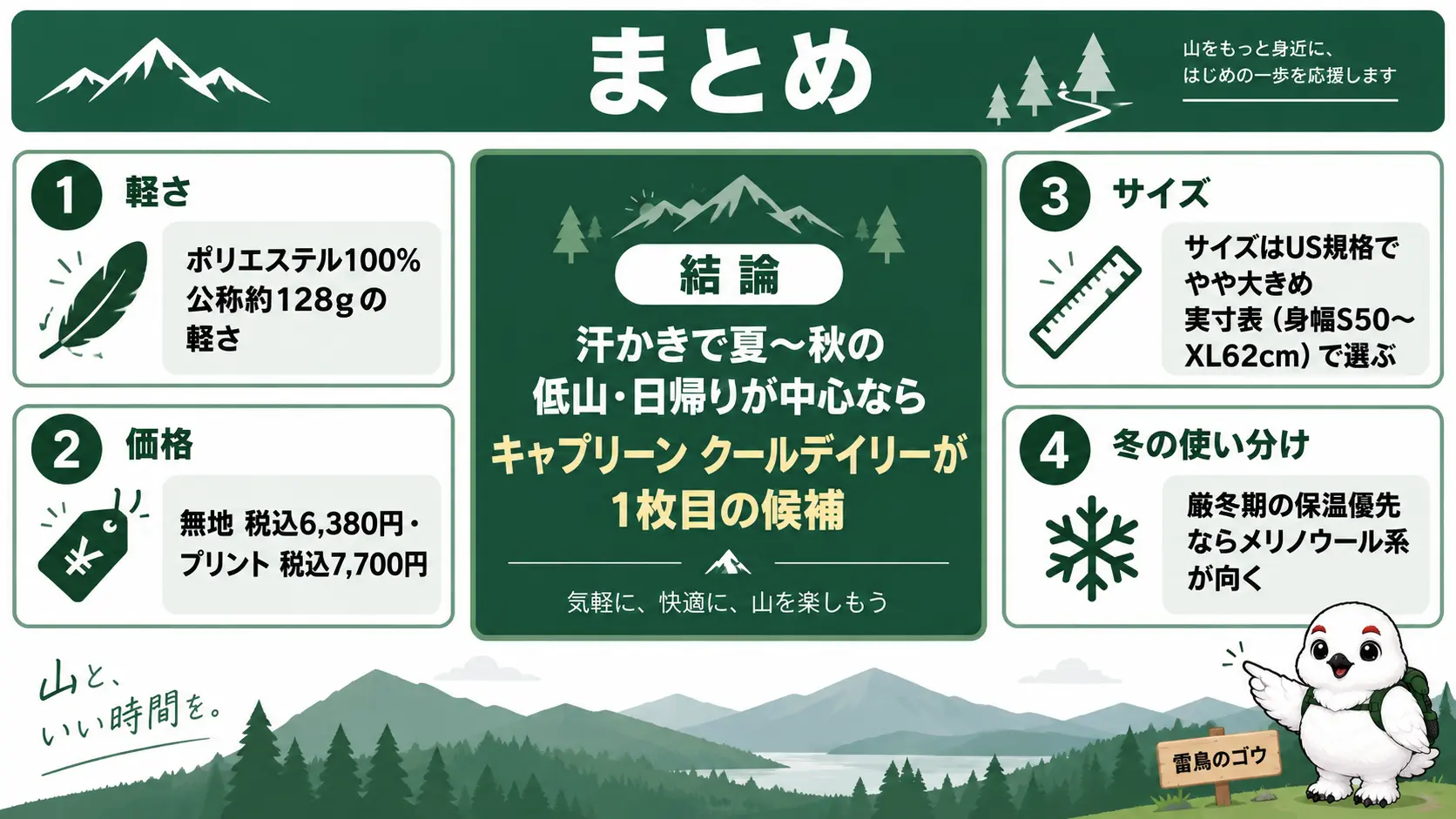 汗冷え対策としてキャプリーン クールデイリーを選ぶ判断基準と価格・サイズの目安をまとめた記事のまとめ図解