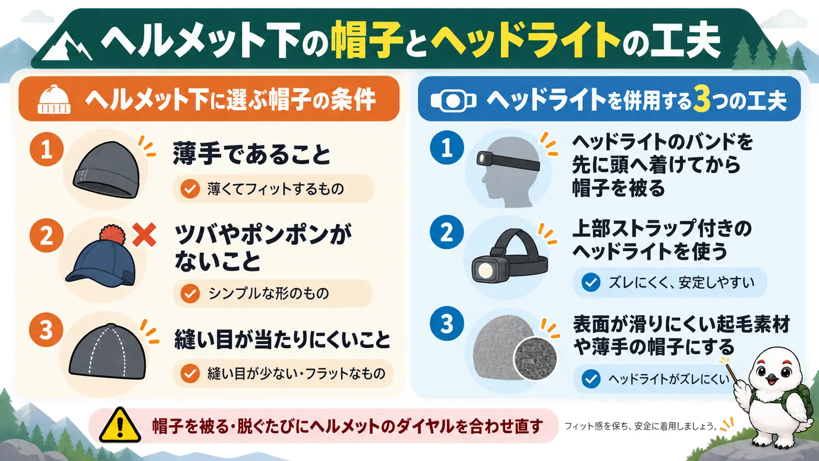 ヘルメットの下に被る薄手ニット帽の条件と、ヘッドライトを併用するときの装着の工夫をまとめた内容