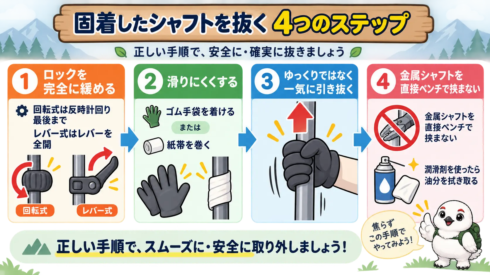 固着して抜けないトレッキングポールを壊さずに外す手順を、ロックを完全に緩める・滑り止めを使う・一気に引き抜くの順で示したステップ図解