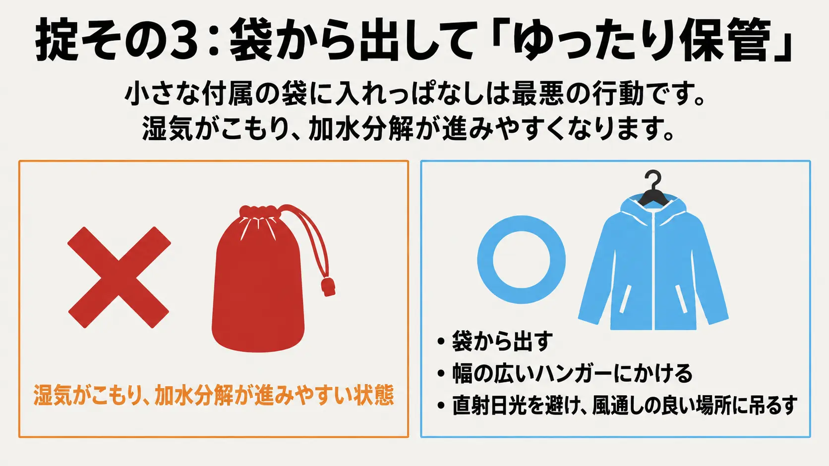 掟その3:袋から出して「ゆったり保管」 スタッフバッグに詰めたままの保管と、袋から出してハンガーにゆったり吊るす保管の比較