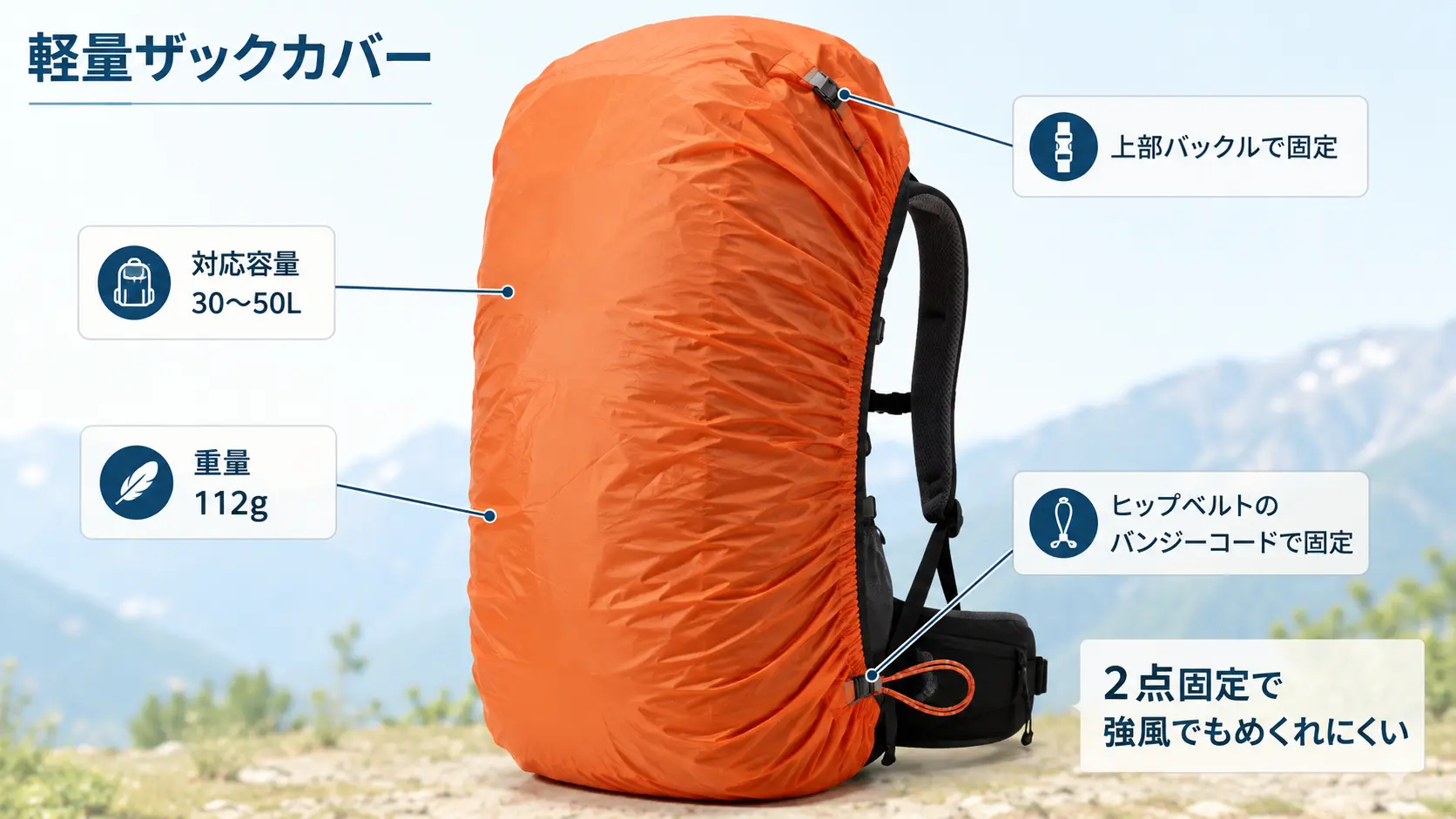 軽量な登山用ザックカバーを主役に、上部バックルとヒップベルトのバンジーコードで固定する仕組み、対応容量30〜50L、重量112gなどの特徴を注釈で添えた説明図