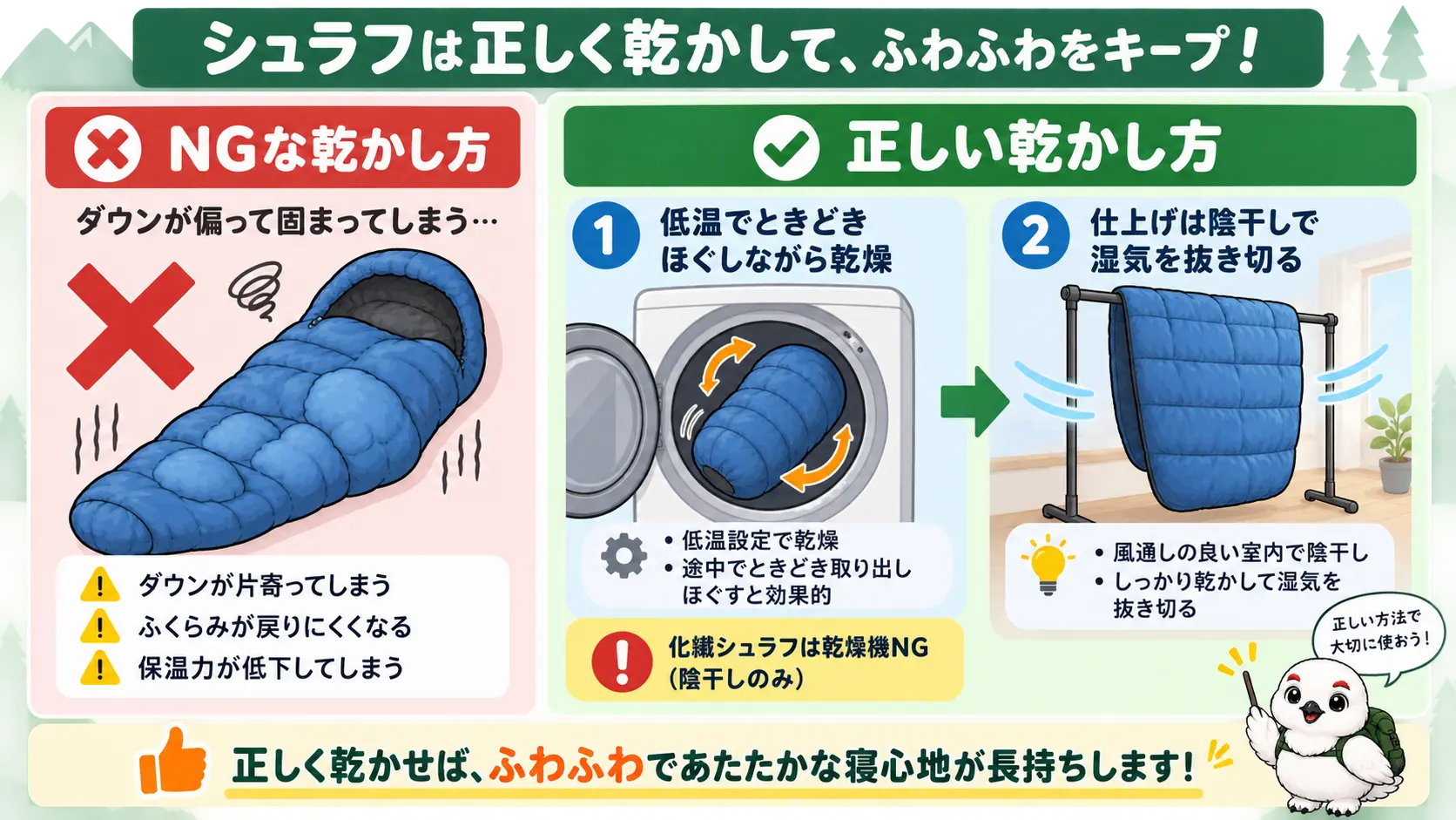 コインランドリーの低温乾燥でダウンをほぐしながら乾かし、仕上げに陰干しする様子を示した図解