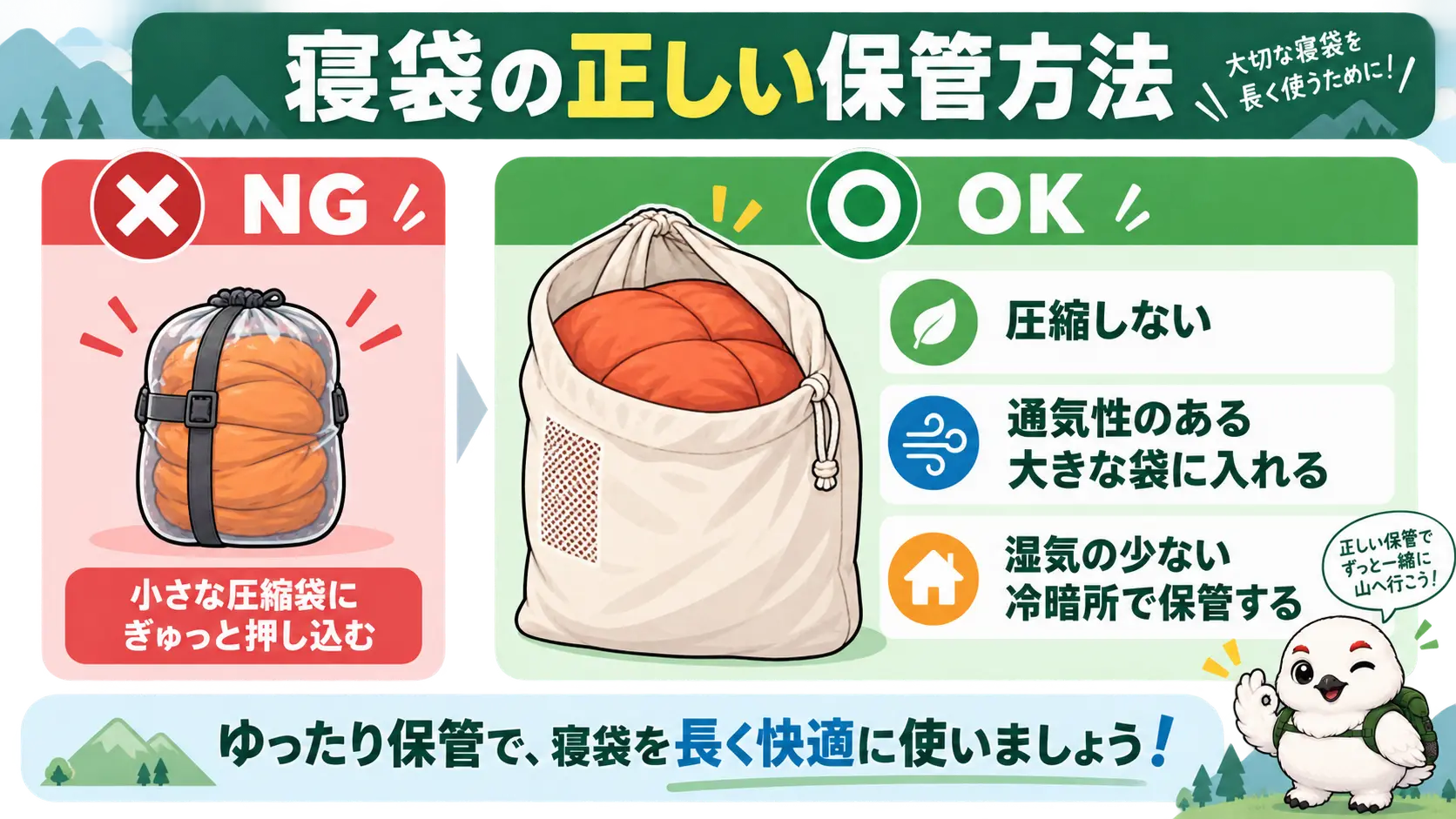 圧縮袋に押し込んだ寝袋と、通気性のある大きな保管袋にゆったり入れた寝袋を対比させた保管方法の図解