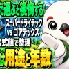 レインウェアの防水透湿素材スーパードライテックとゴアテックスを見比べているイラスト