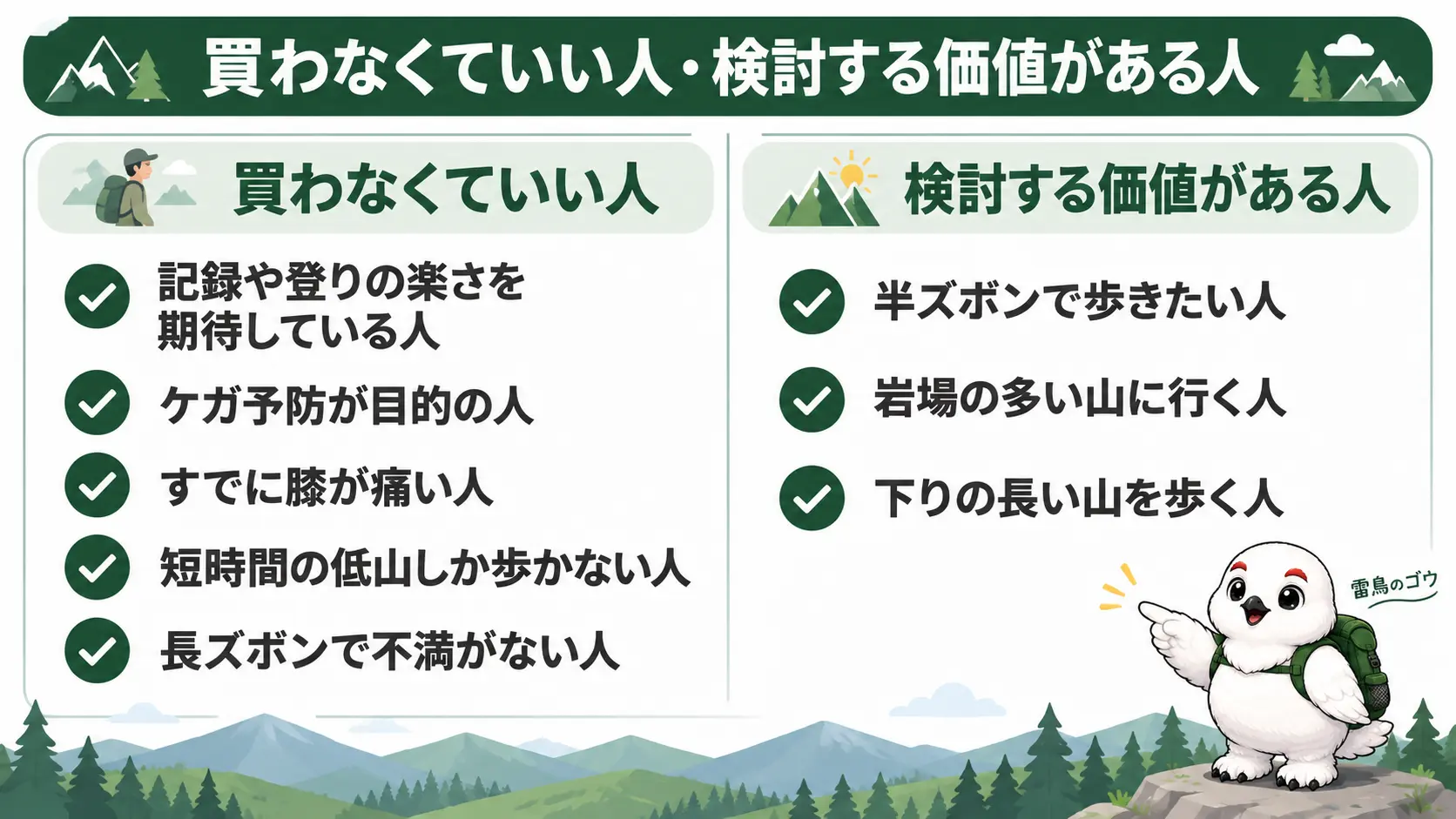 登山タイツを買わなくていい人と、検討する価値がある人の条件をチェックリスト形式で左右に並べた対比図