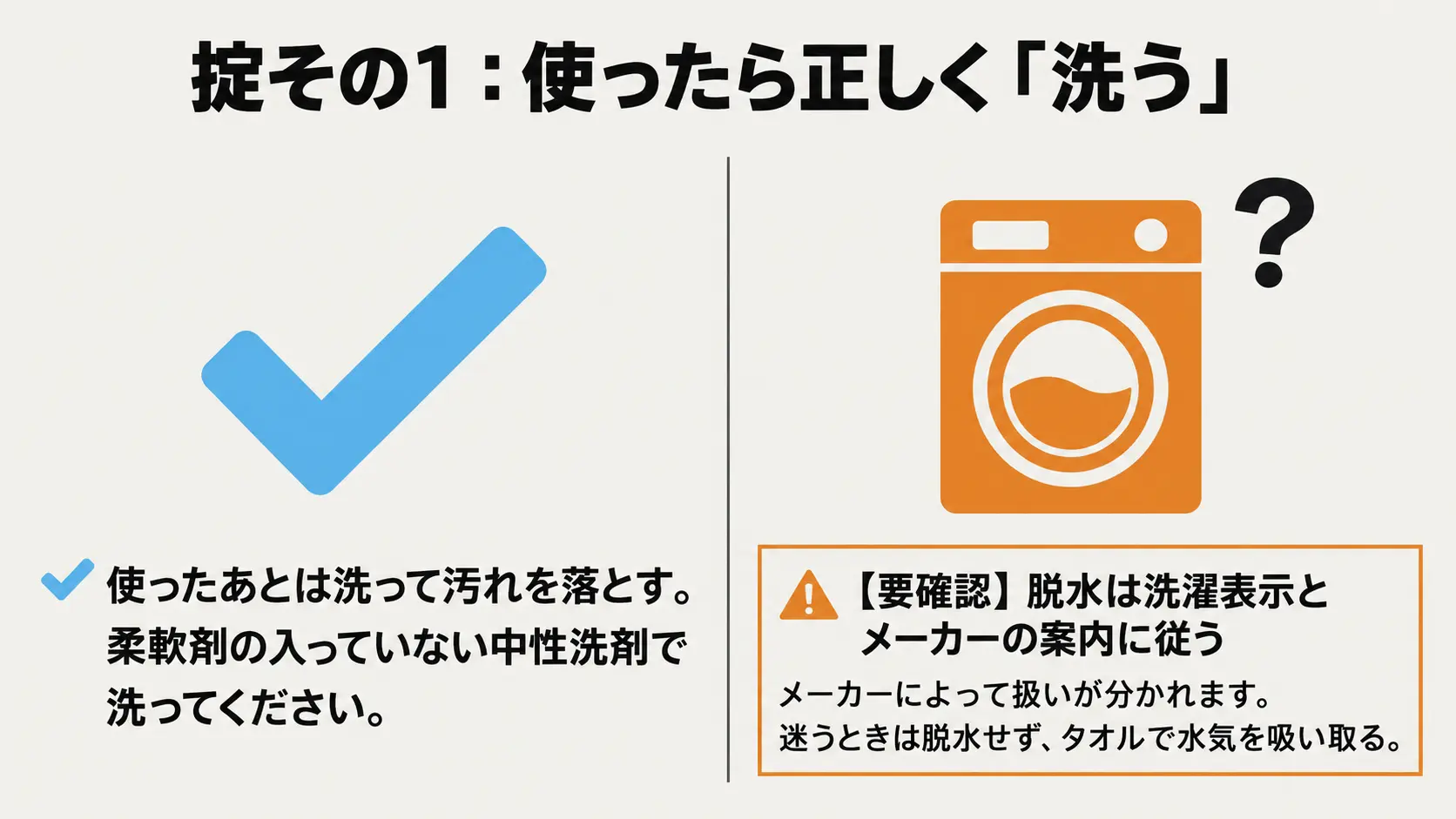 掟その1:使ったら正しく「洗う」 柔軟剤の入っていない中性洗剤で洗う手順と、脱水は洗濯表示とメーカーの案内に従うという注意