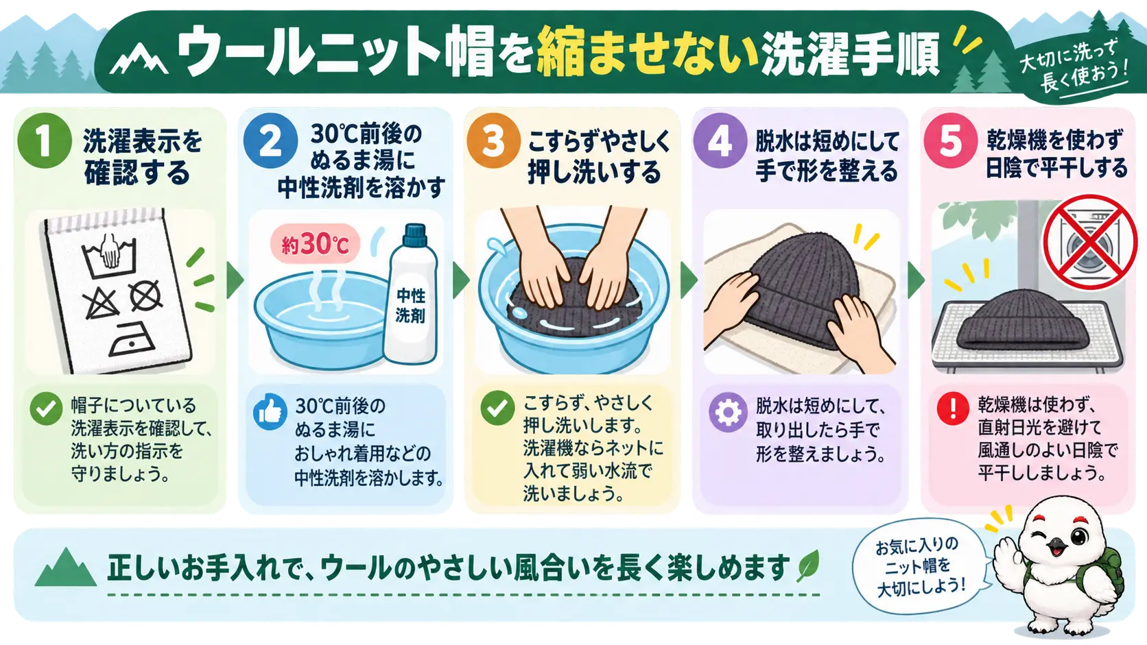 ウールのニット帽を縮ませないための、ぬるま湯での押し洗いから日陰の平干しまでの洗濯手順を示した内容