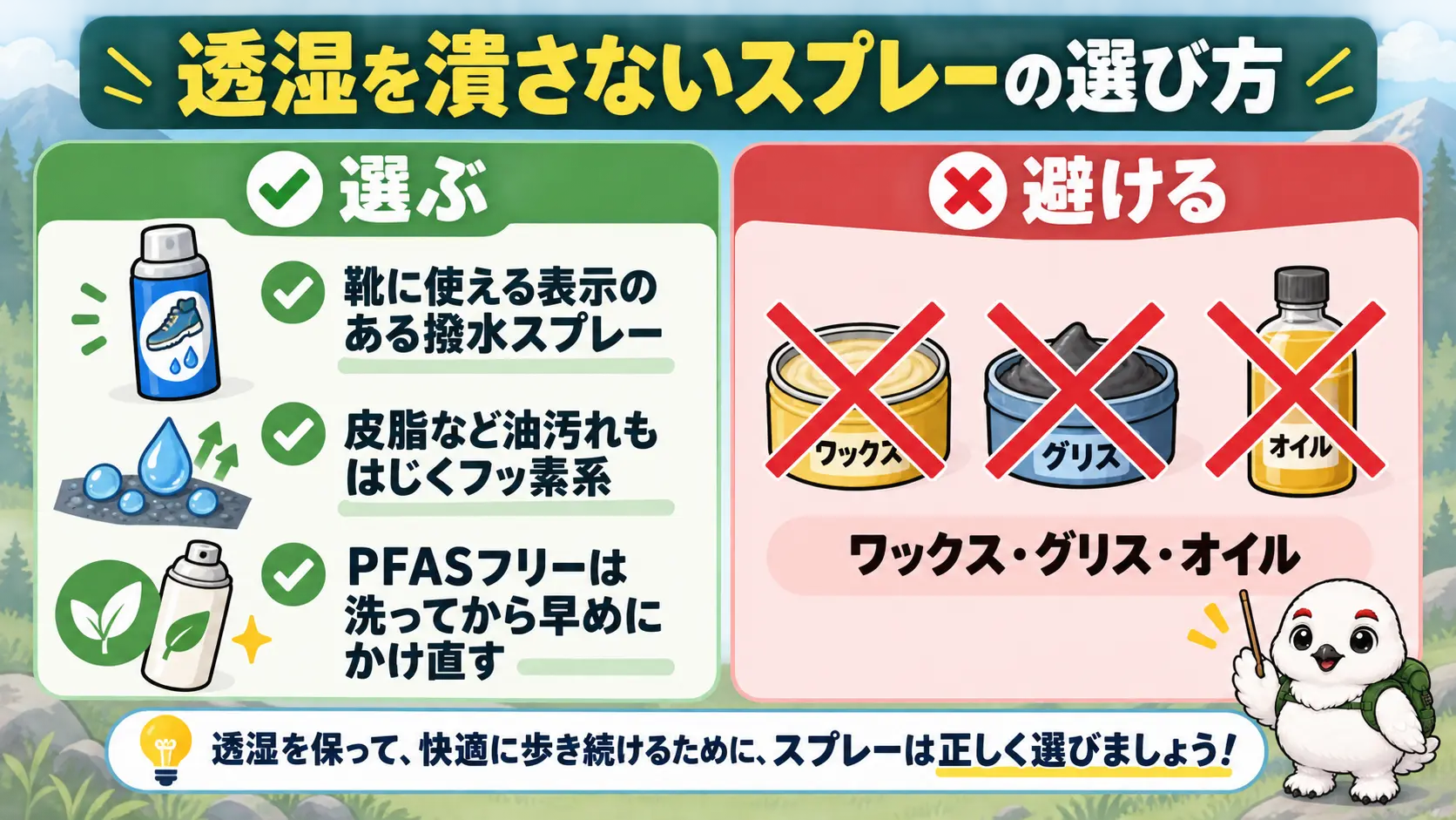 登山靴に使える撥水スプレーの選び方として、靴対応表示のあるスプレーを選びワックス系を避ける対比