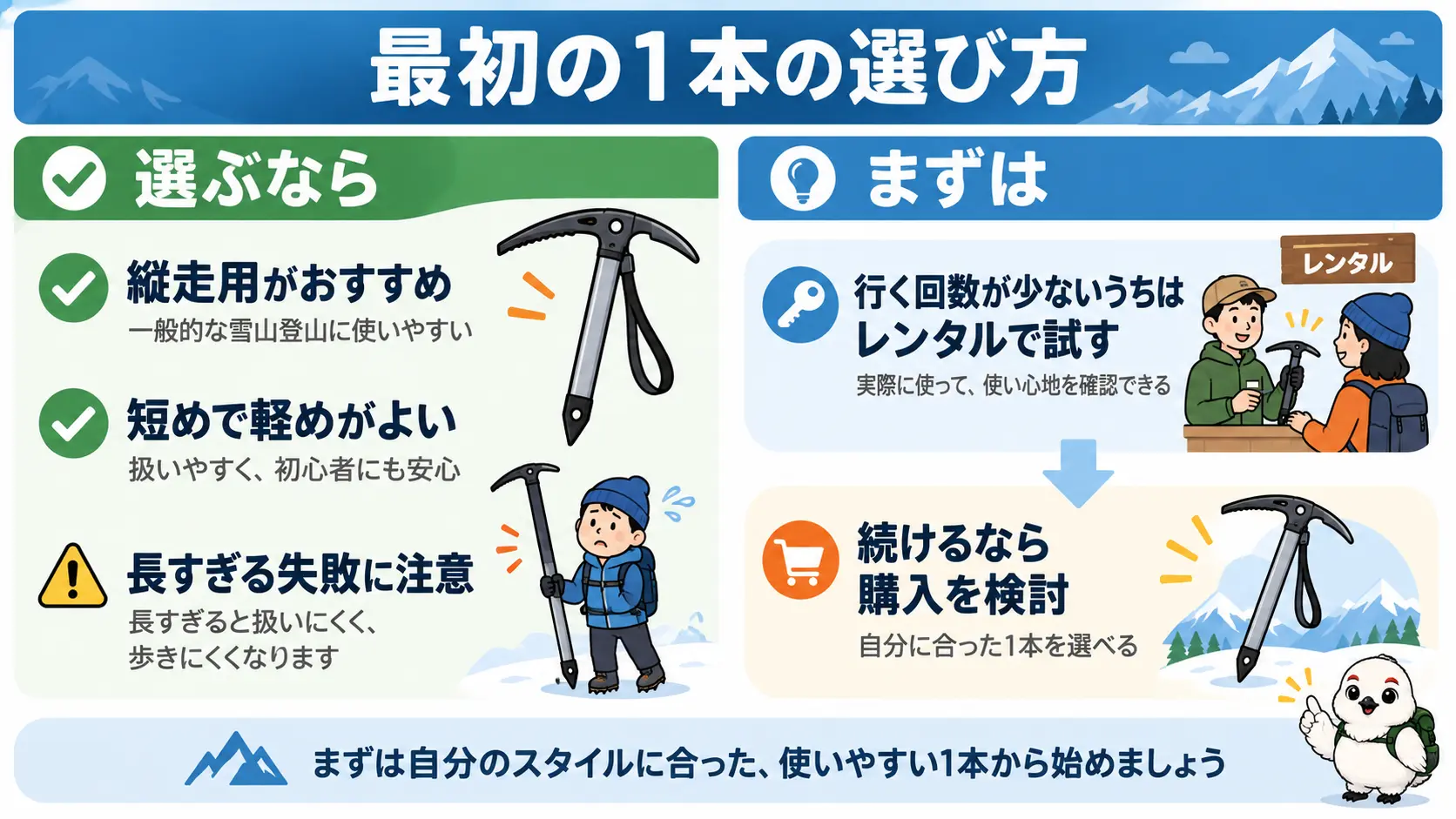 最初の1本は縦走用を短めに選び、回数が少ないうちはレンタルで試すという選び方の図