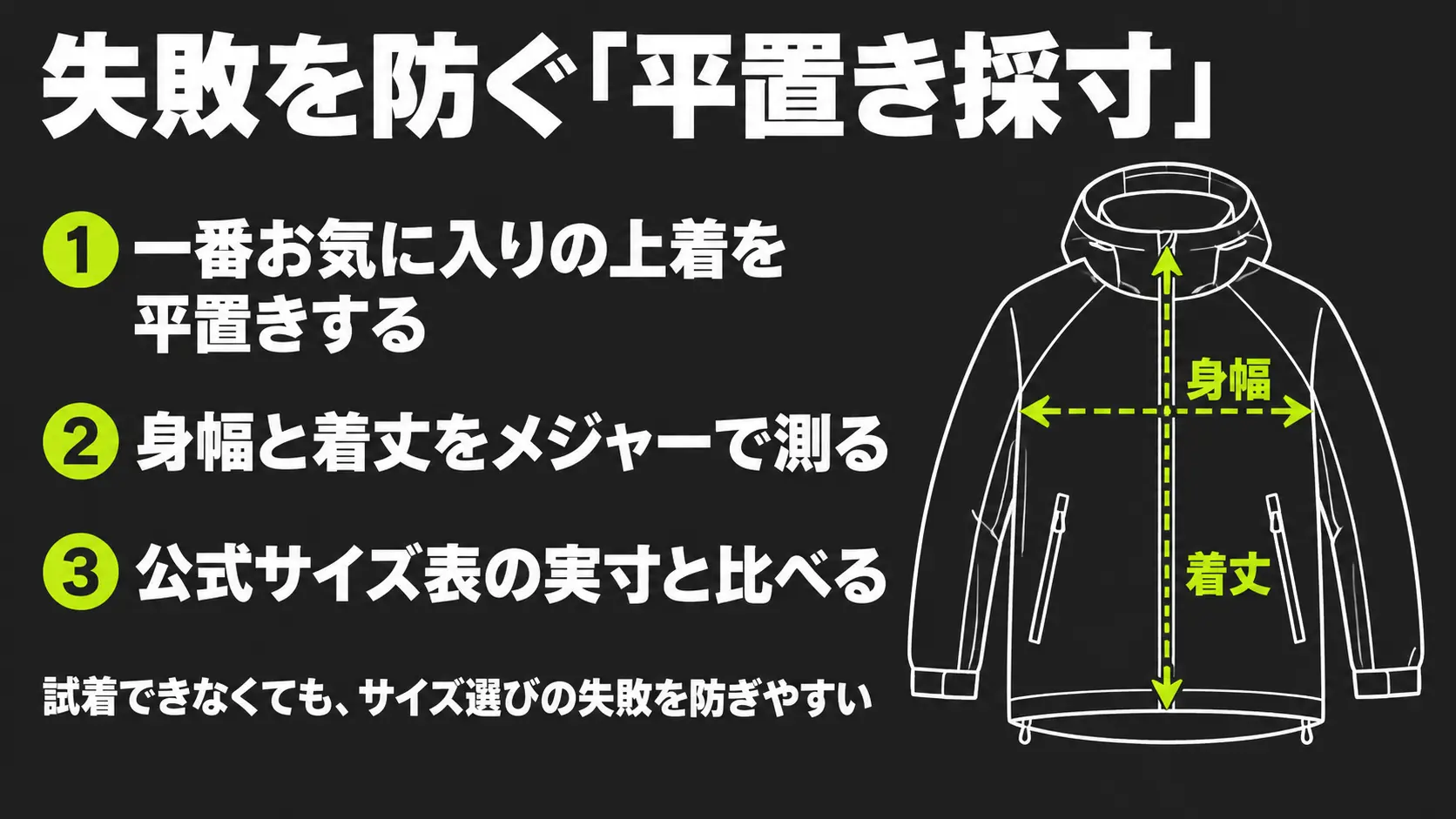 手持ちで一番好きな上着を平置きして身幅と着丈を測り、公式サイズ表の実寸と比べる手順を、上着の線画と採寸線で示した図